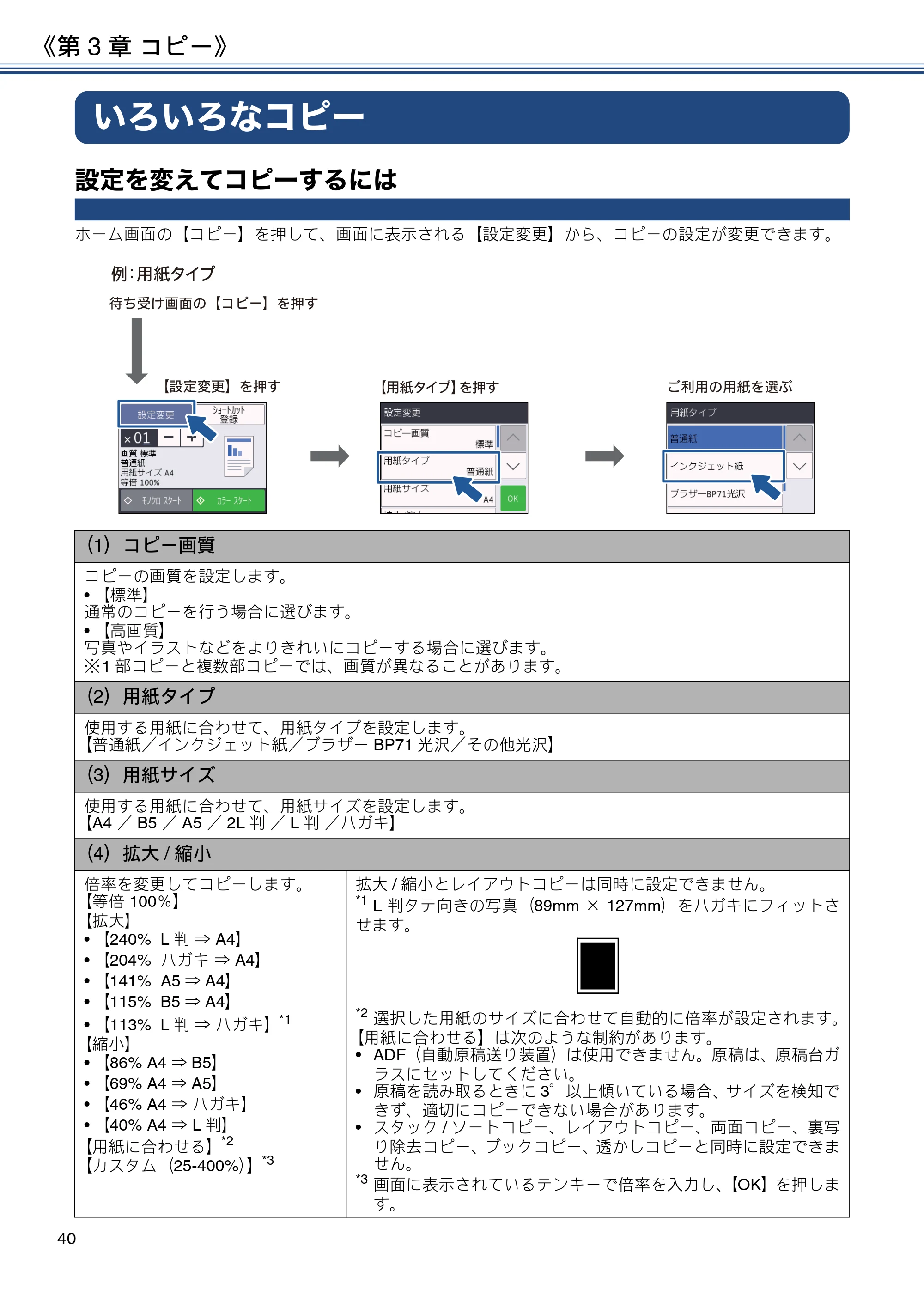 ブラザー DCP-J582N / DCP-J981N / DCP-J982N-B/W ユーザーズガイド ~応用編~ — いろいろなコピー — 原本ページ — 40ページ