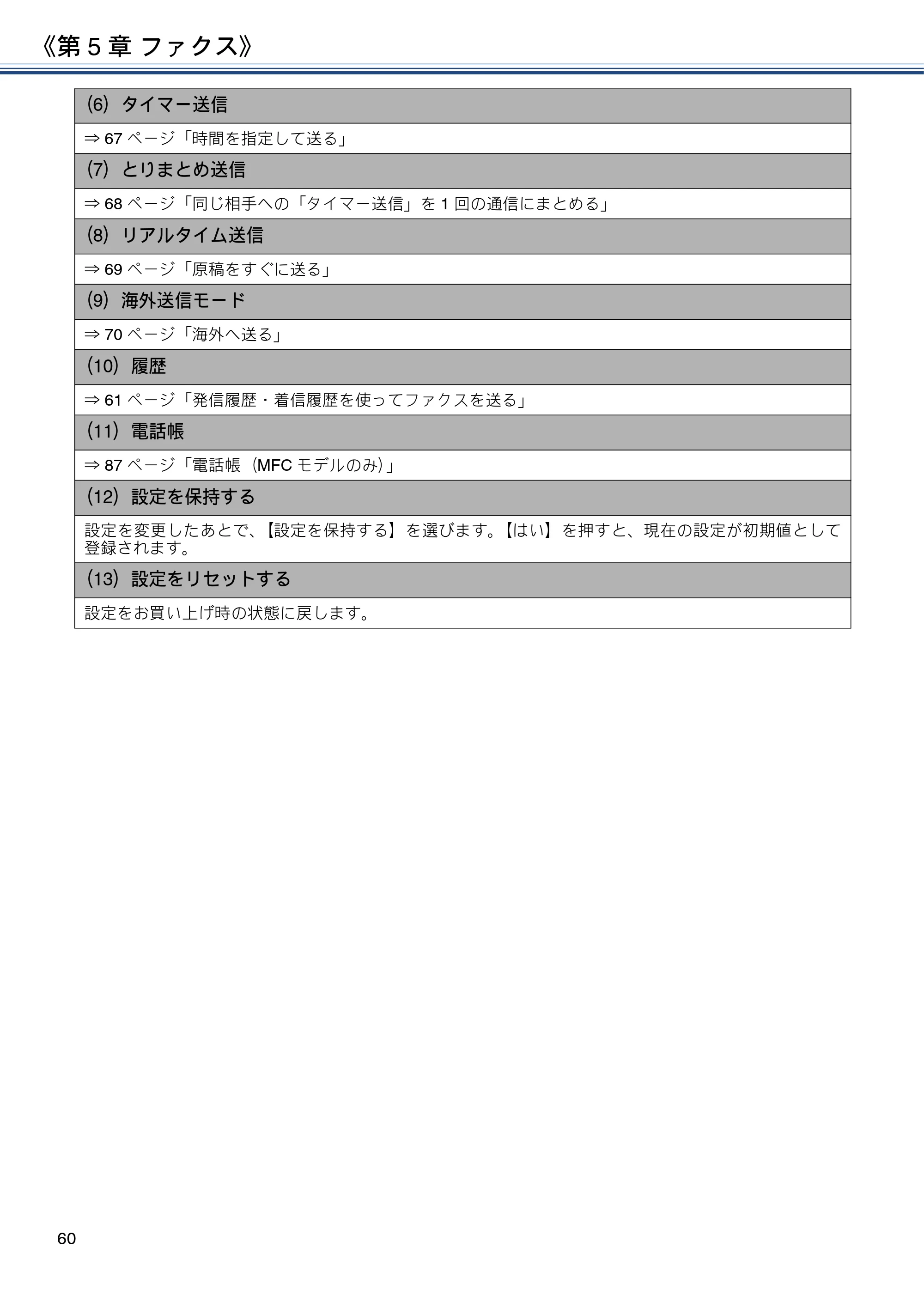 ブラザー DCP-J582N / DCP-J981N / DCP-J982N-B/W ユーザーズガイド ~応用編~ — 原本ページ — 60ページ
