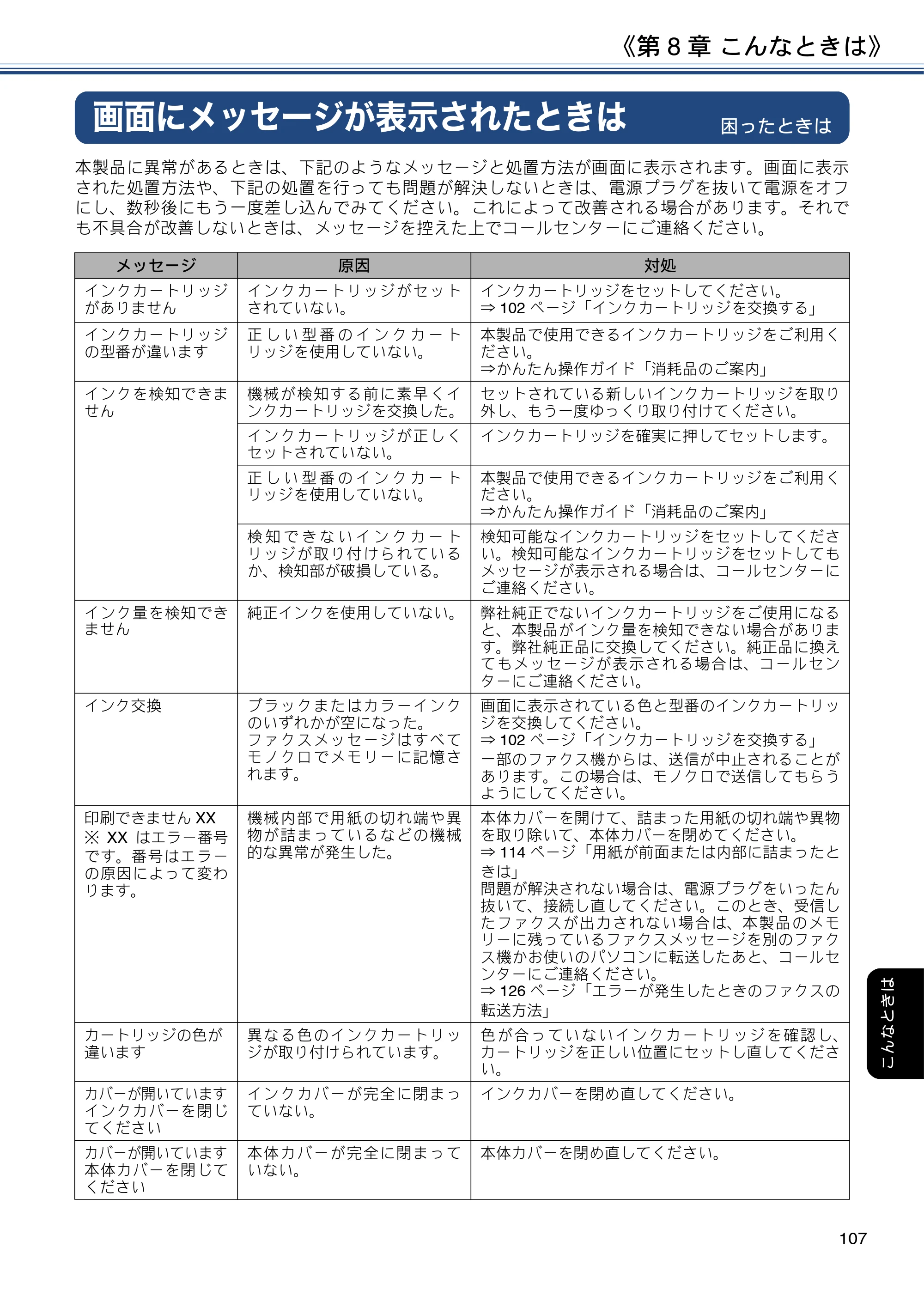 ブラザー DCP-J582N / DCP-J981N / DCP-J982N-B/W ユーザーズガイド ～応用編～ — 画面にメッセージが表示されたときは — 原本ページ — 107ページ