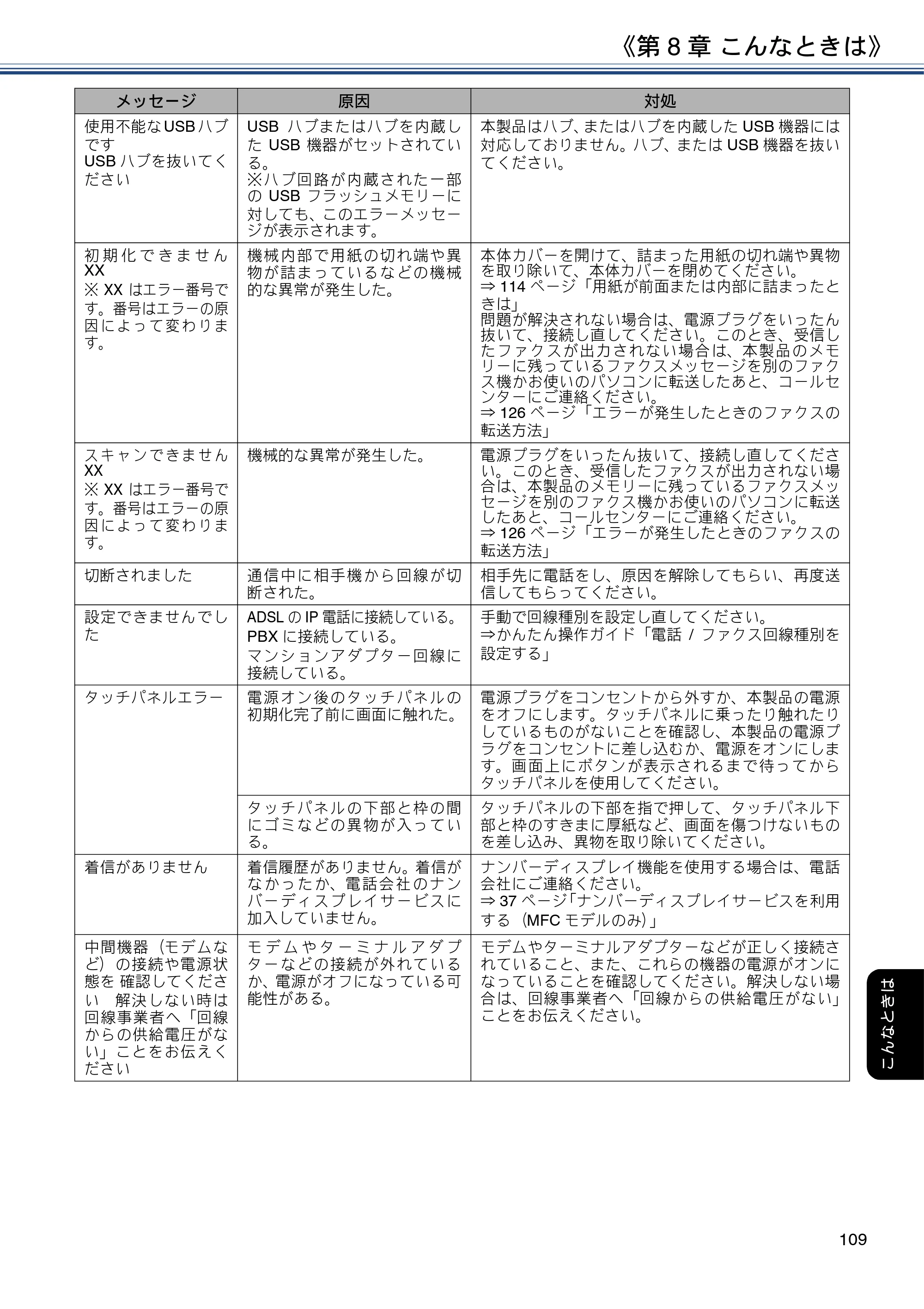 ブラザー DCP-J582N / DCP-J981N / DCP-J982N-B/W ユーザーズガイド ～応用編～ — 原本ページ — 109ページ