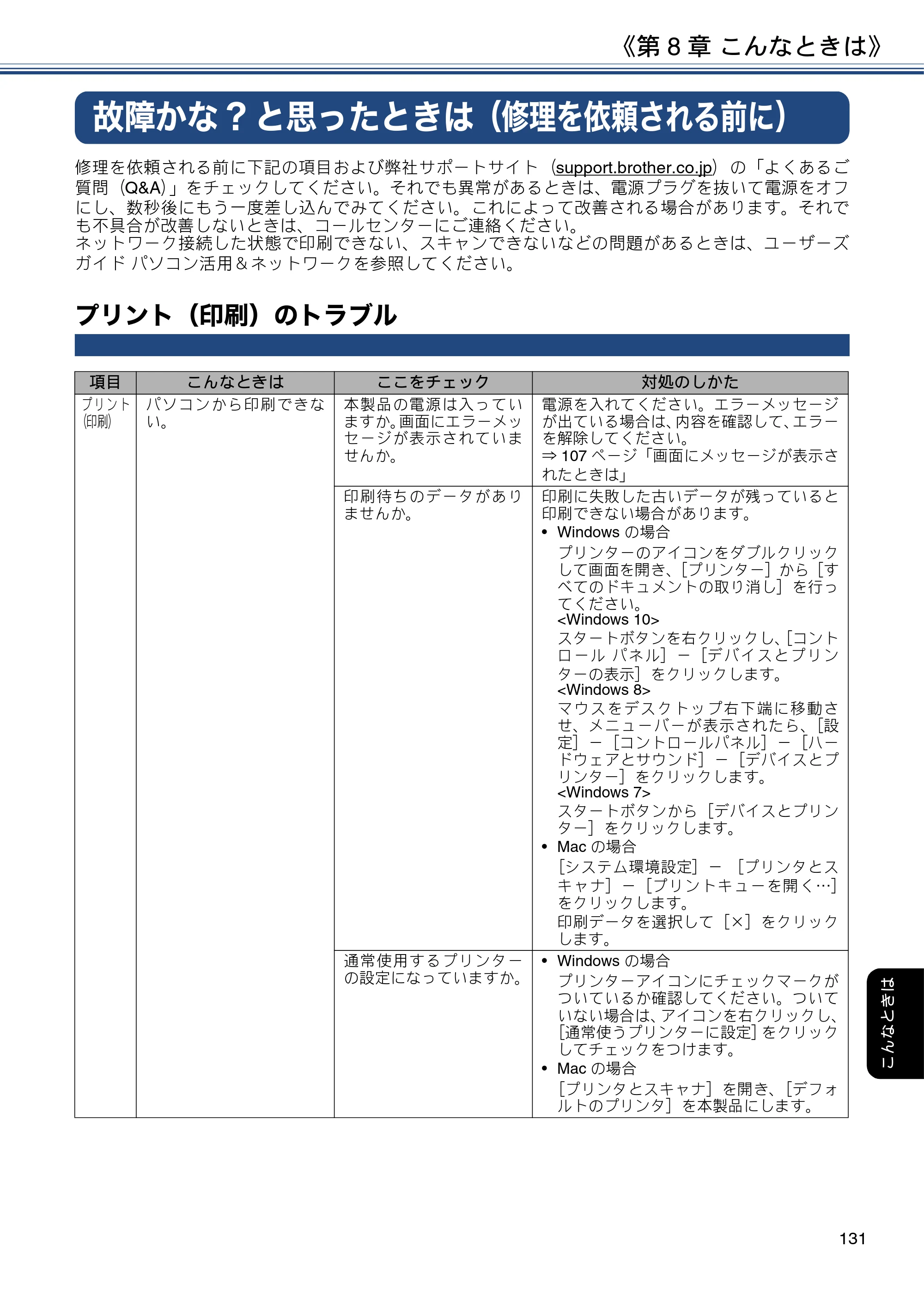 ブラザー DCP-J582N / DCP-J981N / DCP-J982N-B/W ユーザーズガイド ～応用編～ — 故障かな?と思ったときは（修理を依頼される前に） — 原本ページ — 131ページ