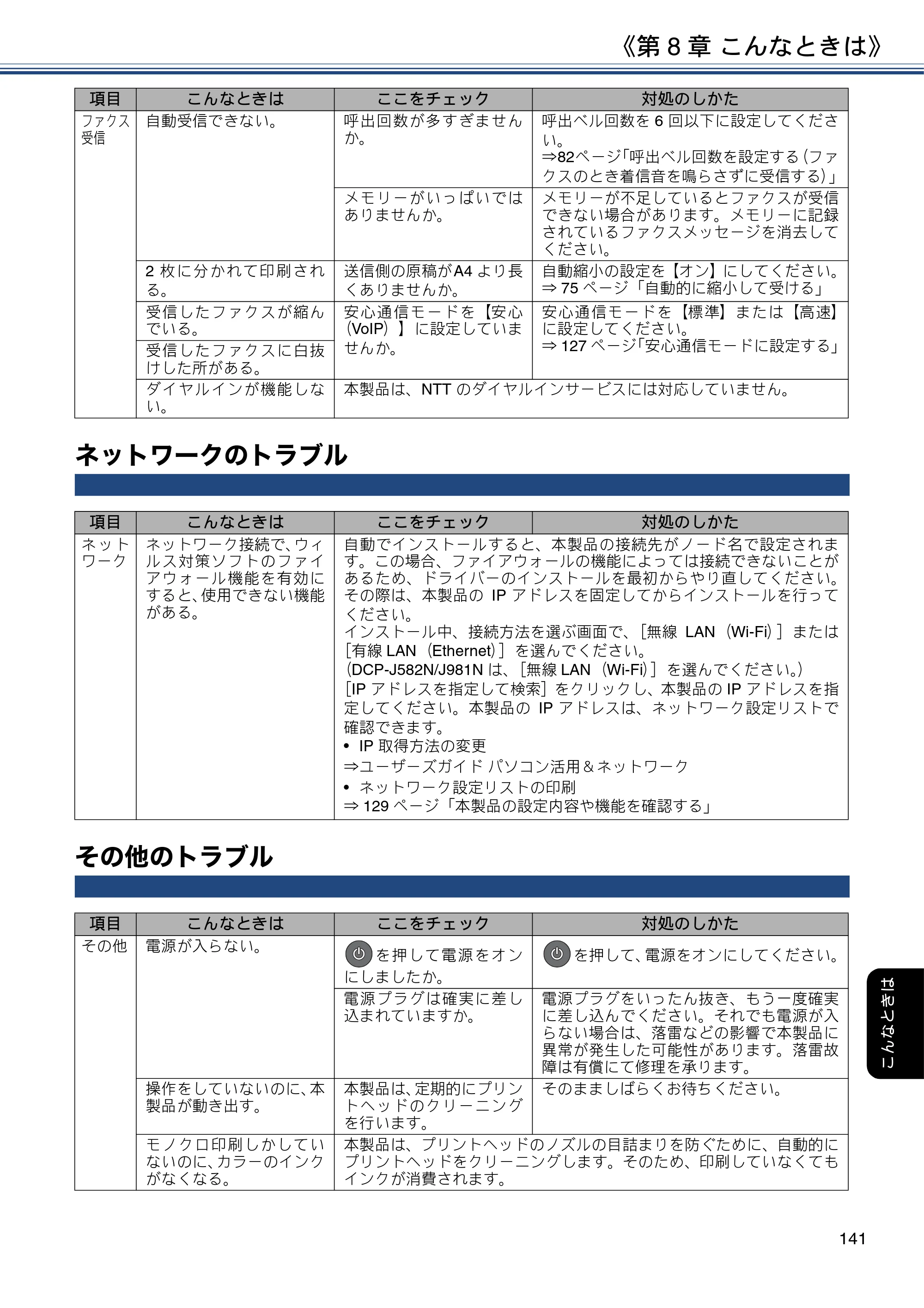 ブラザー DCP-J582N / DCP-J981N / DCP-J982N-B/W ユーザーズガイド ～応用編～ — ネットワークのトラブル — 原本ページ — 141ページ