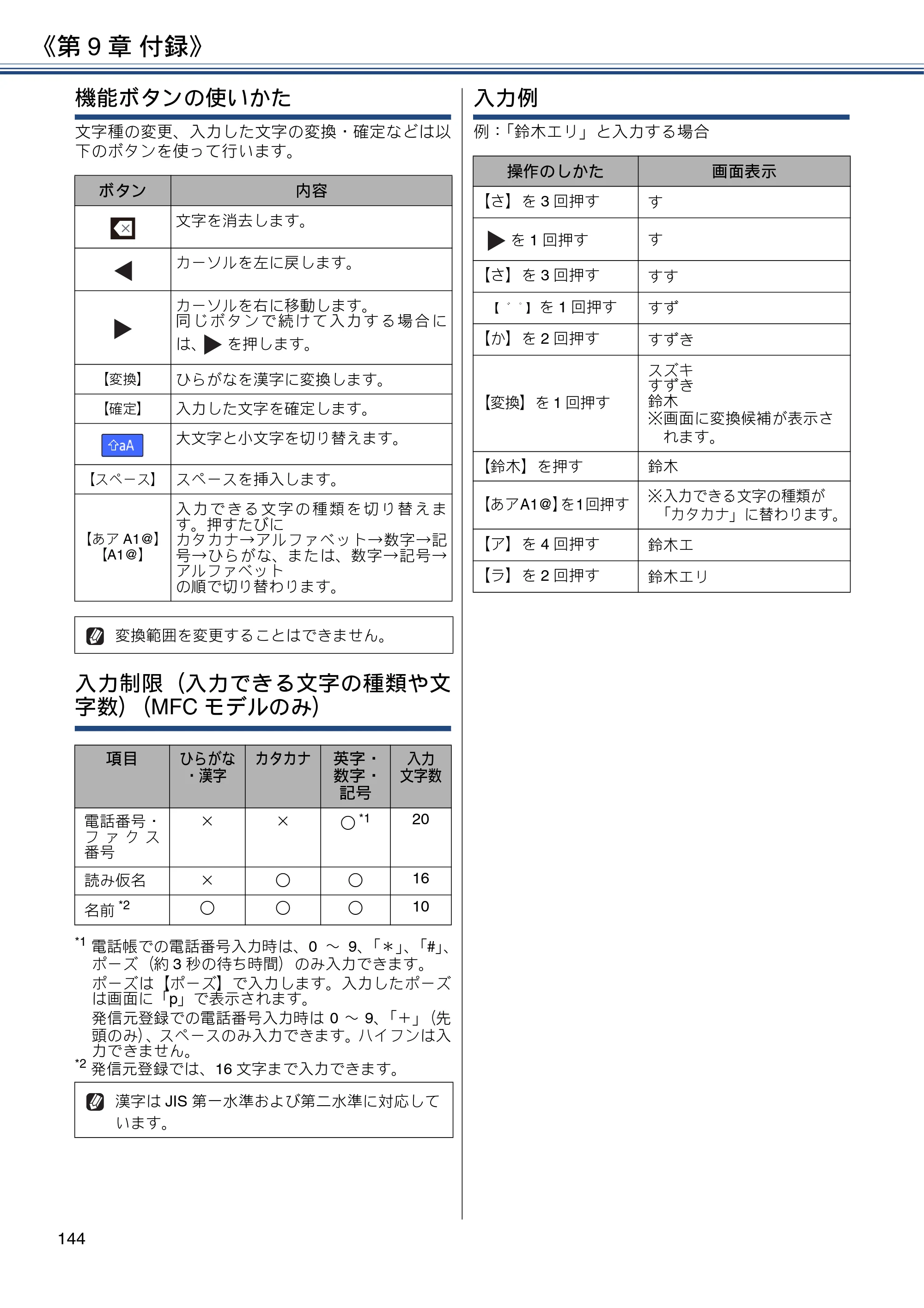 ブラザー DCP-J582N / DCP-J981N / DCP-J982N-B/W ユーザーズガイド ～応用編～ — 原本ページ — 144ページ