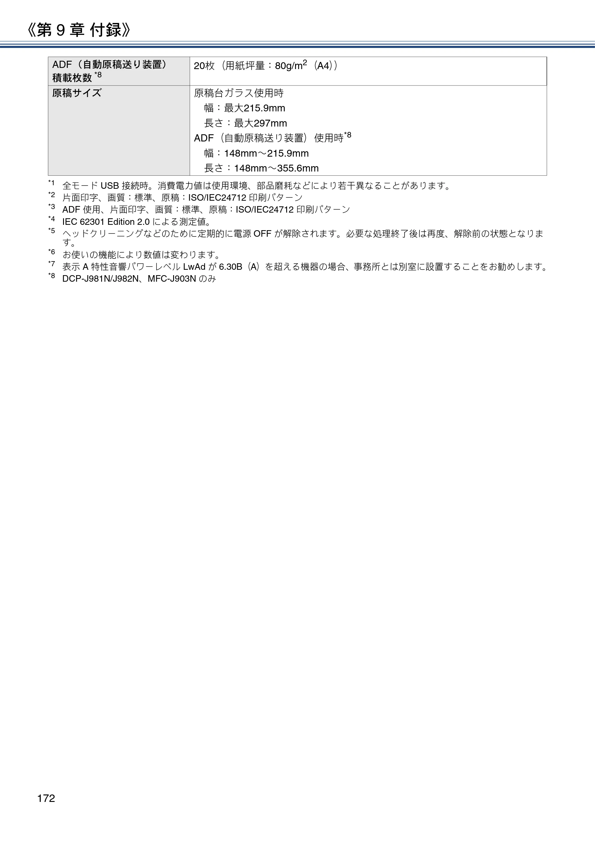 ブラザー DCP-J582N / DCP-J981N / DCP-J982N-B/W ユーザーズガイド ～応用編～ — 原本ページ — 172ページ
