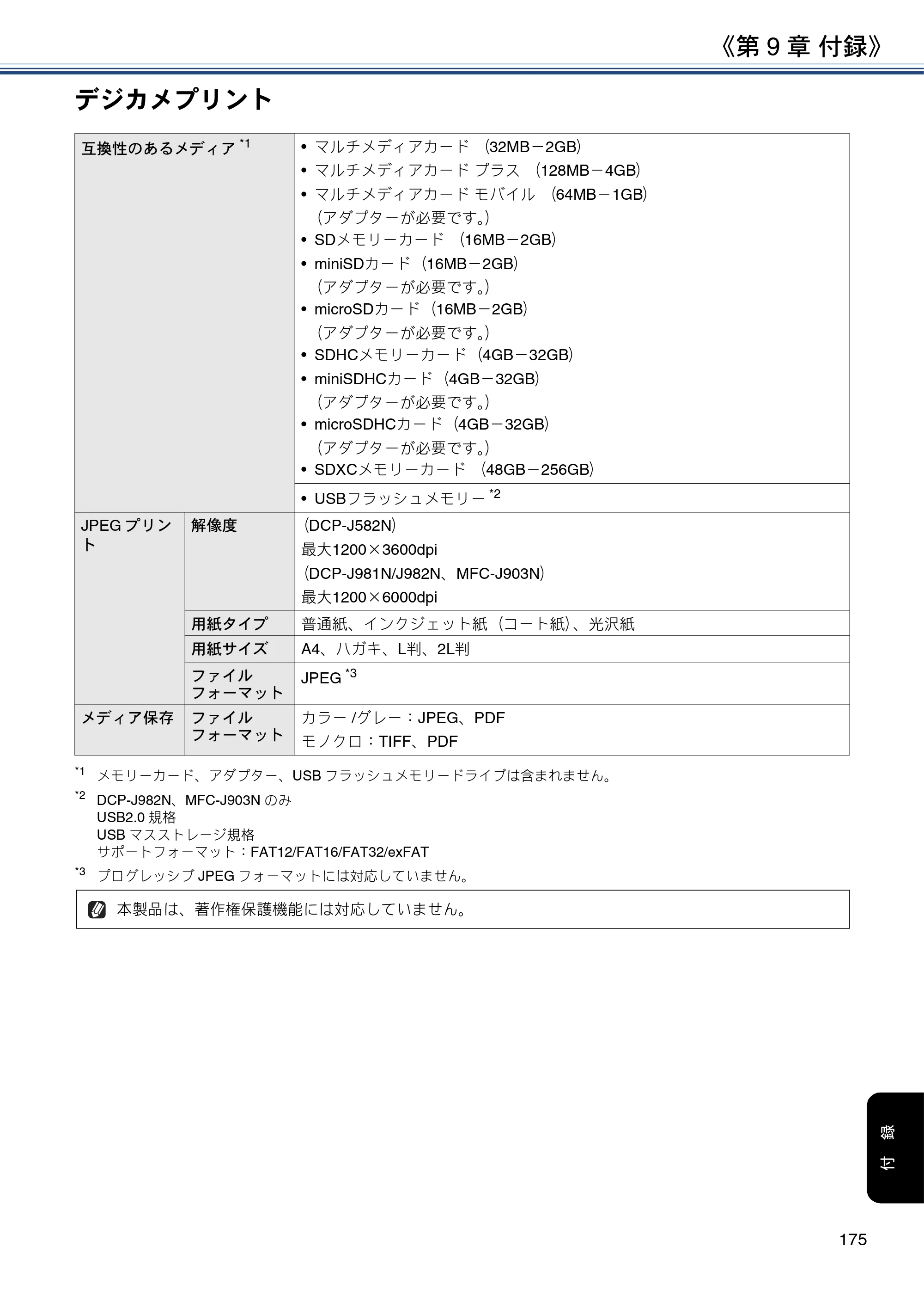 ブラザー DCP-J582N / DCP-J981N / DCP-J982N-B/W ユーザーズガイド ～応用編～ — 原本ページ — 175ページ