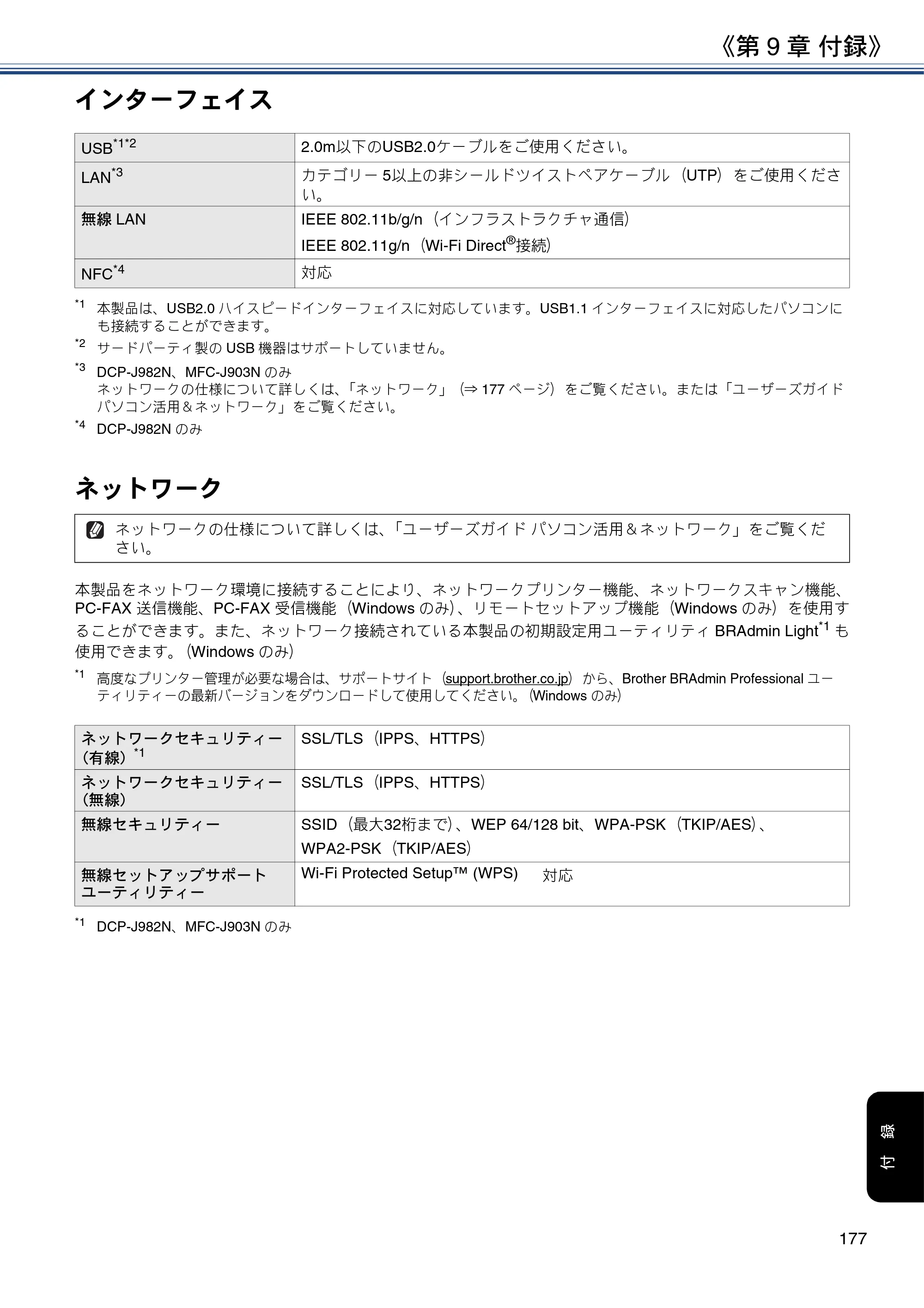 ブラザー DCP-J582N / DCP-J981N / DCP-J982N-B/W ユーザーズガイド ～応用編～ — 原本ページ — 177ページ
