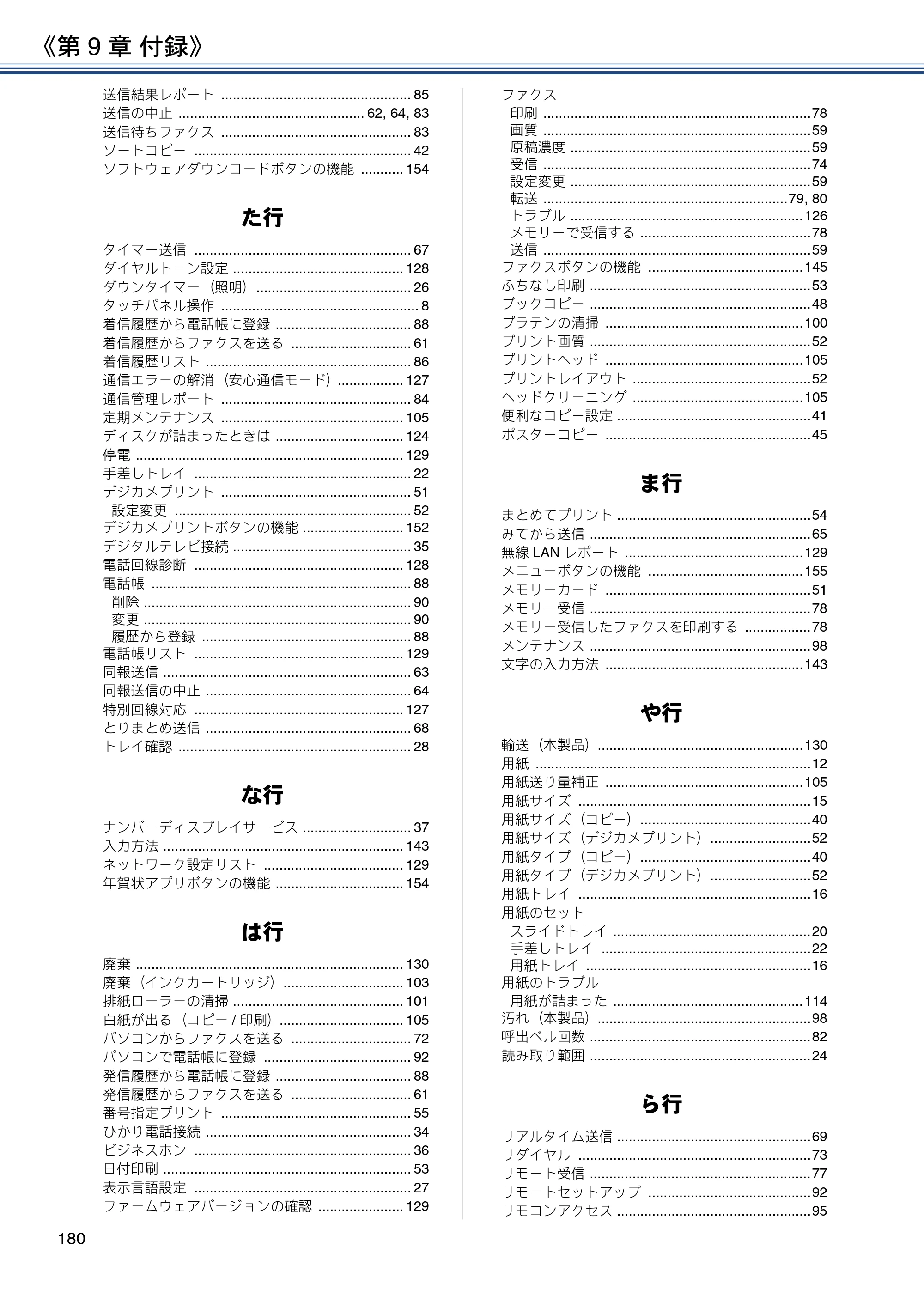 ブラザー DCP-J582N / DCP-J981N / DCP-J982N-B/W ユーザーズガイド ～応用編～ — 原本ページ — 180ページ