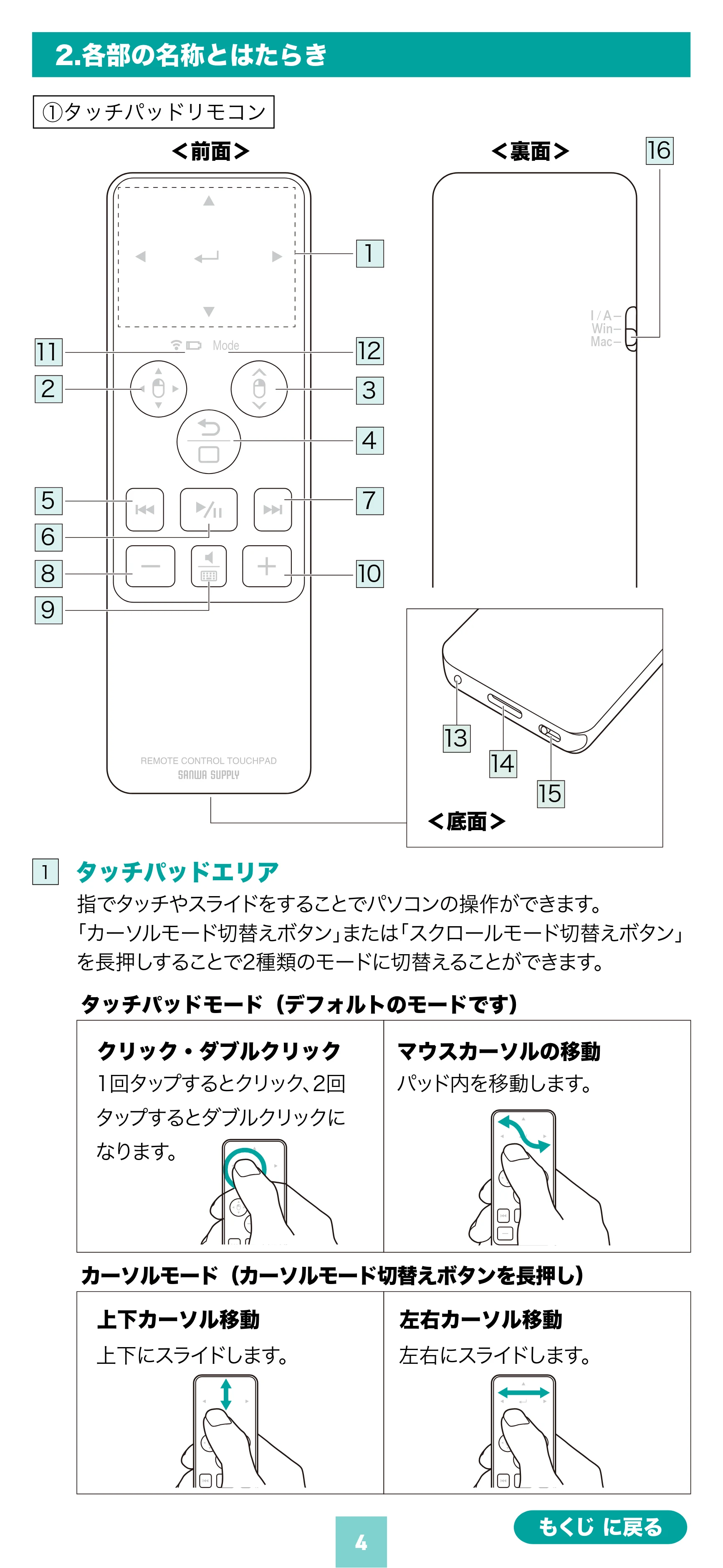 サンワサプライ MA-PBS325BK 取扱説明書 — 原本ページ — 4ページ
