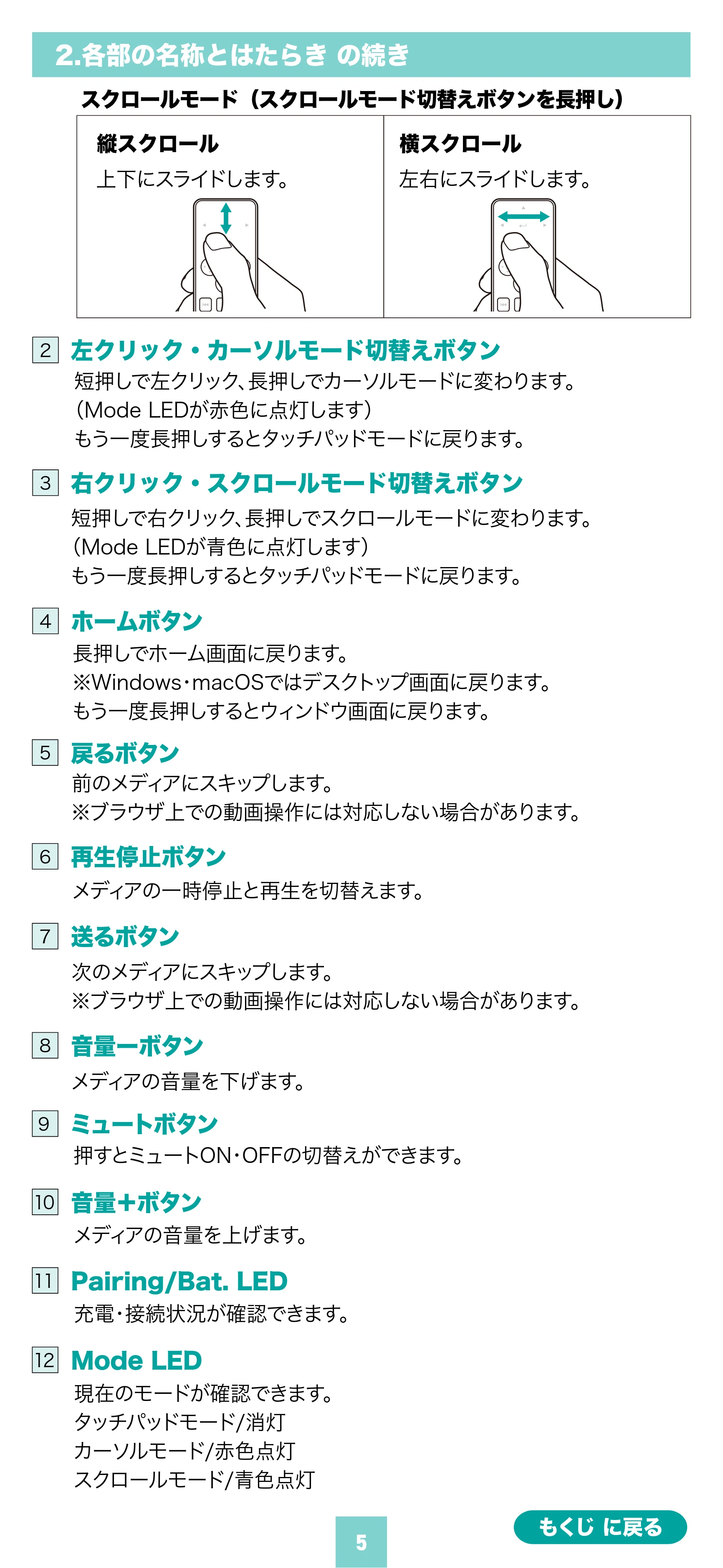 サンワサプライ MA-PBS325BK 取扱説明書 — 原本ページ — 5ページ