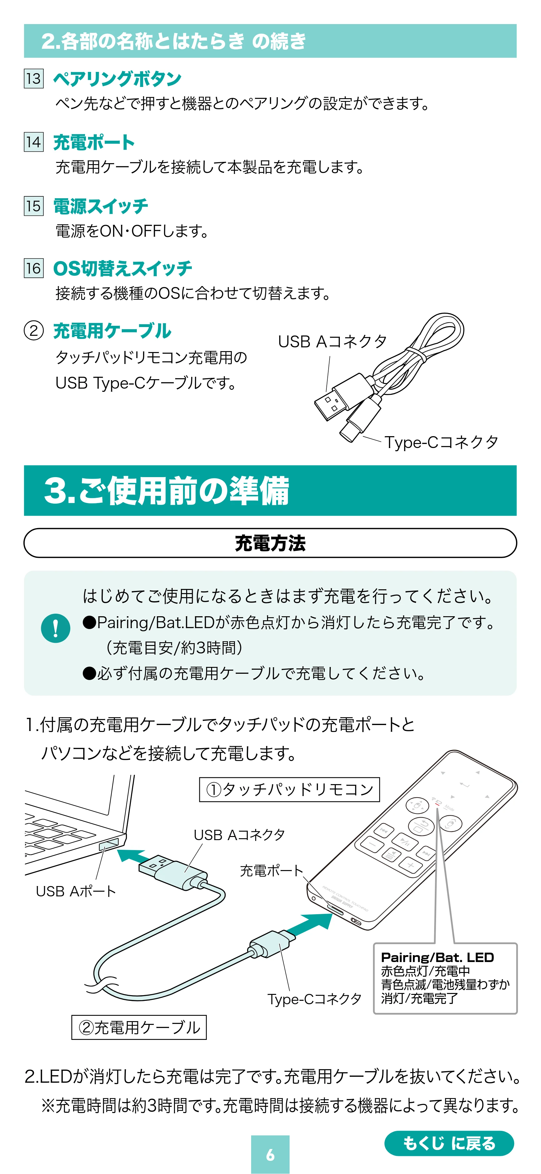 サンワサプライ MA-PBS325BK 取扱説明書 — 原本ページ — 6ページ