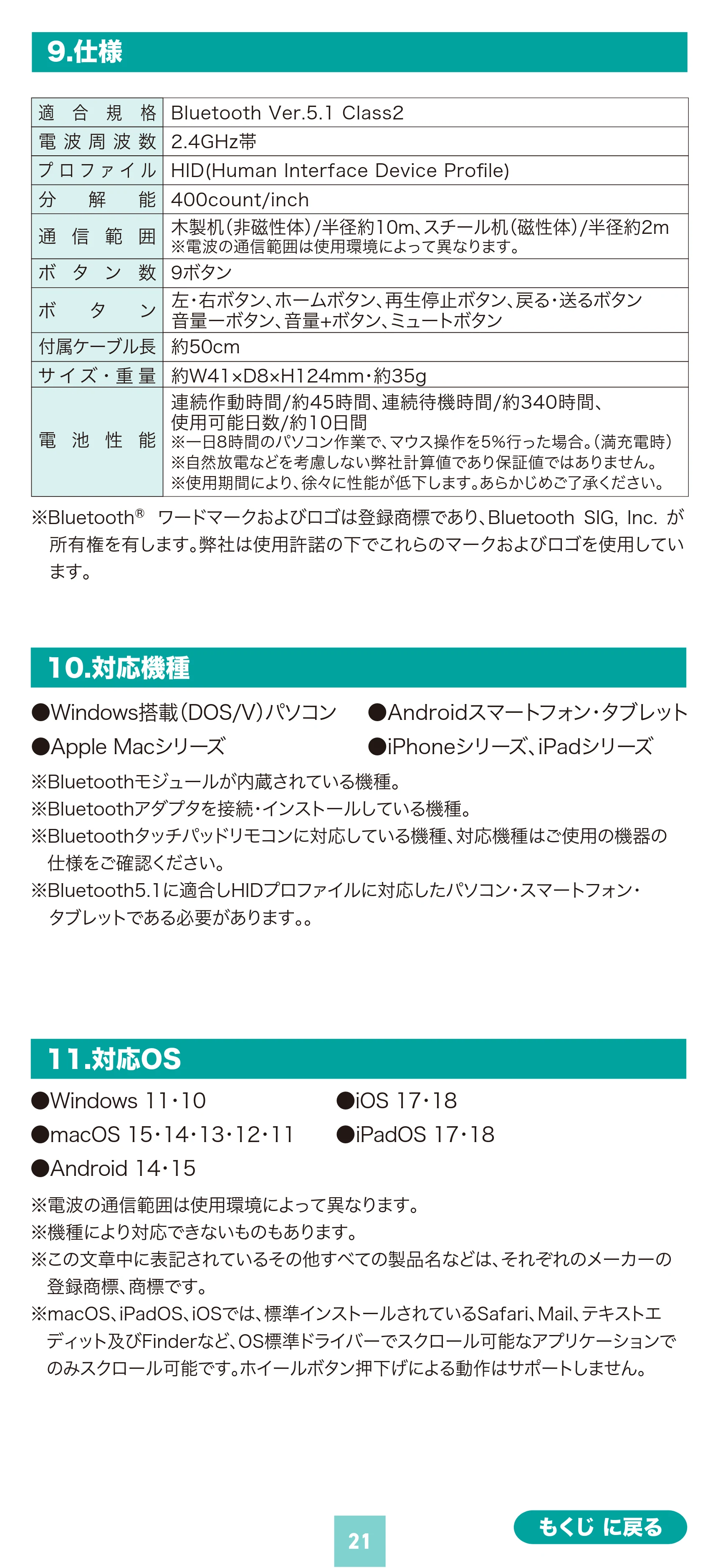 サンワサプライ MA-PBS325BK 取扱説明書 — 原本ページ — 21ページ