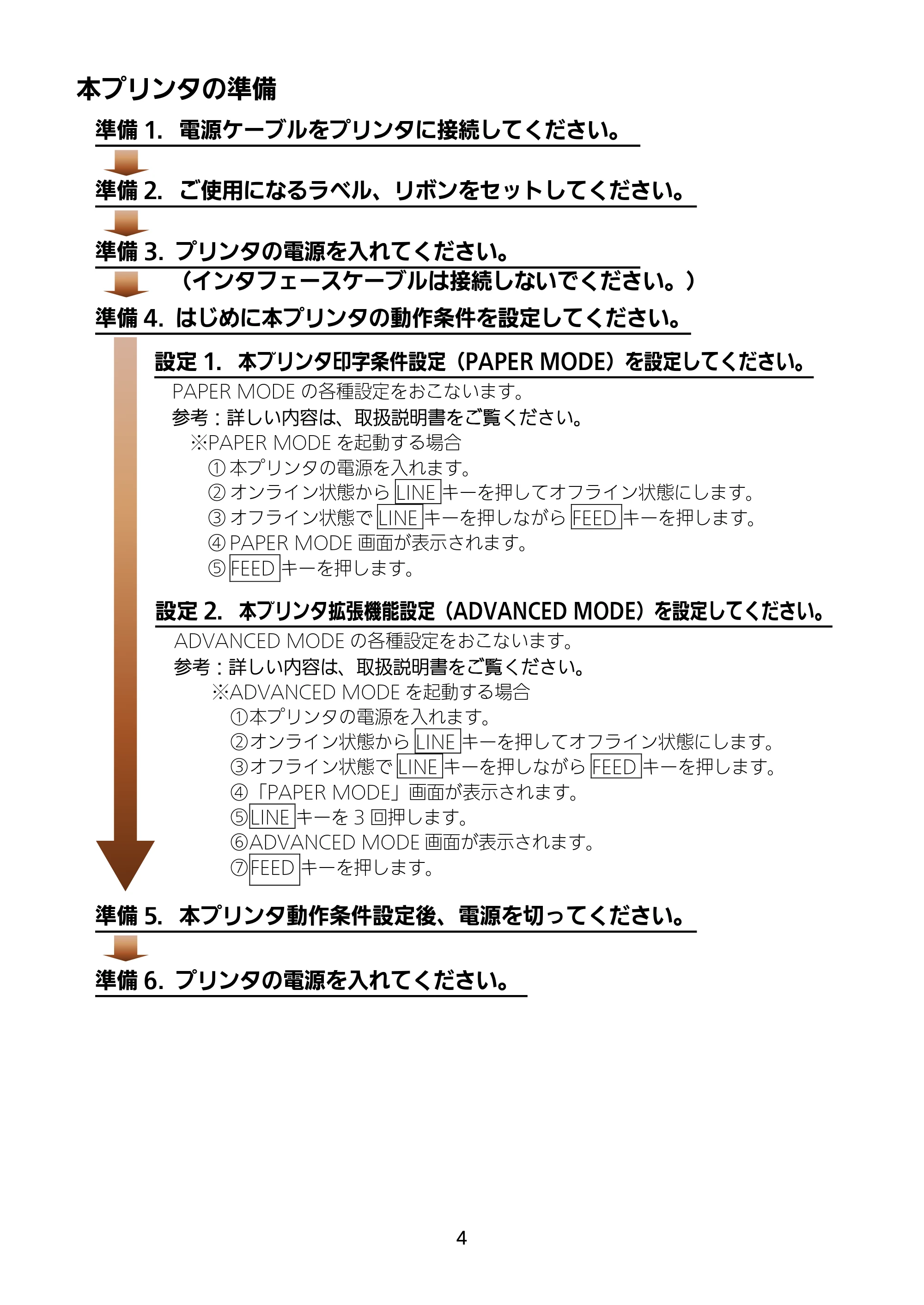 サトー RT308R セットアップガイド（第5版） — 本プリンタの準備 — 原本ページ — 5ページ