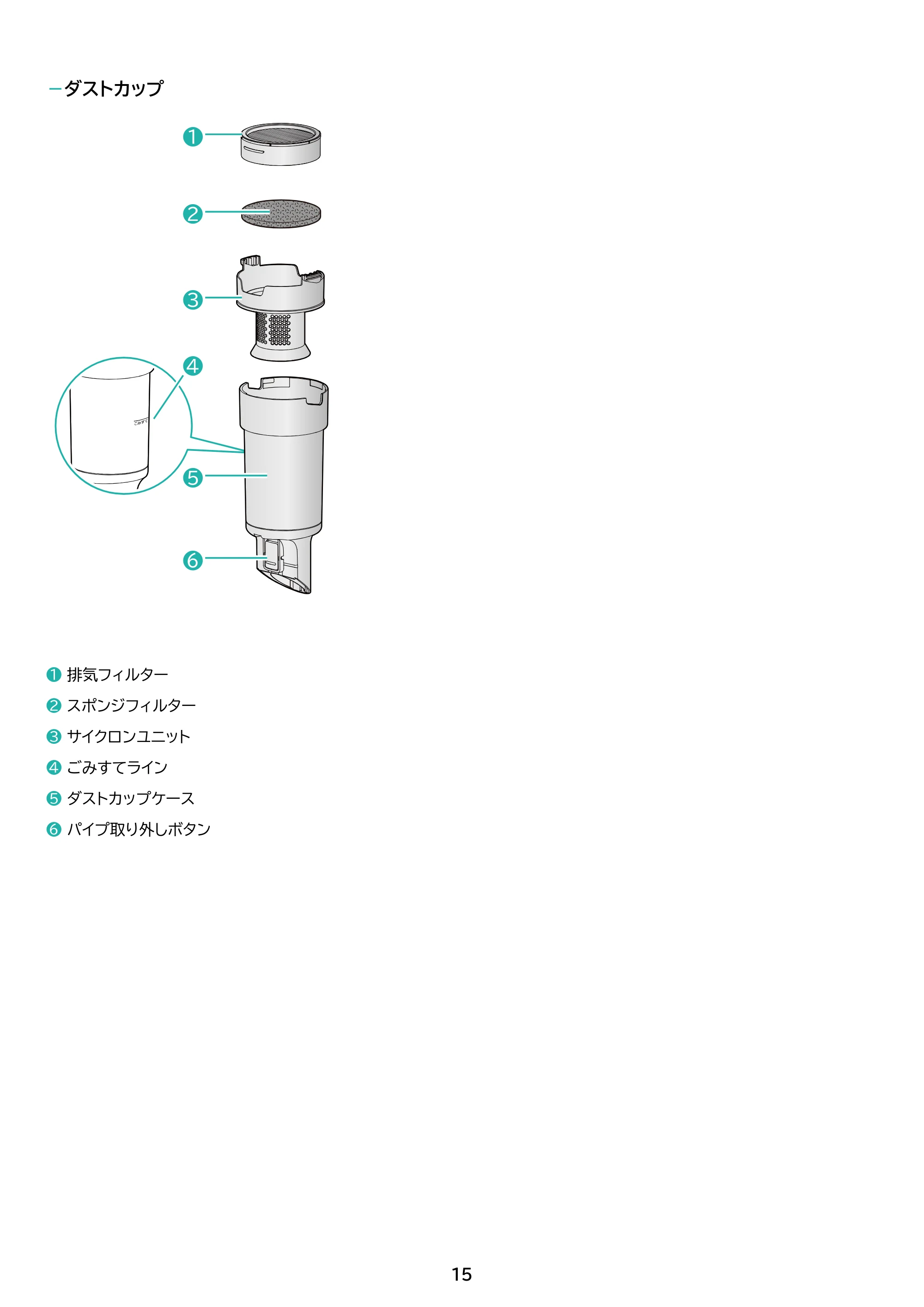 アイリスオーヤマ SCD-220 取扱説明書 — 原本ページ — 15ページ