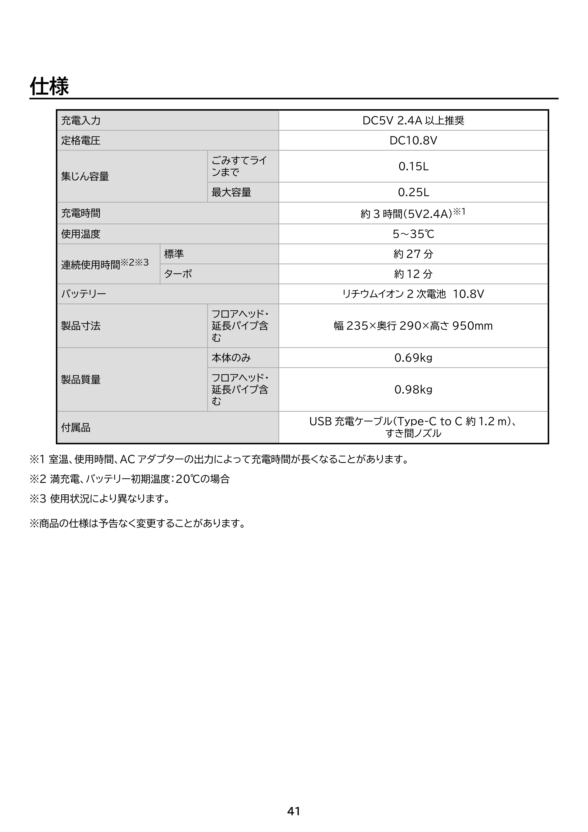 アイリスオーヤマ SCD-220 取扱説明書 — 原本ページ — 41ページ