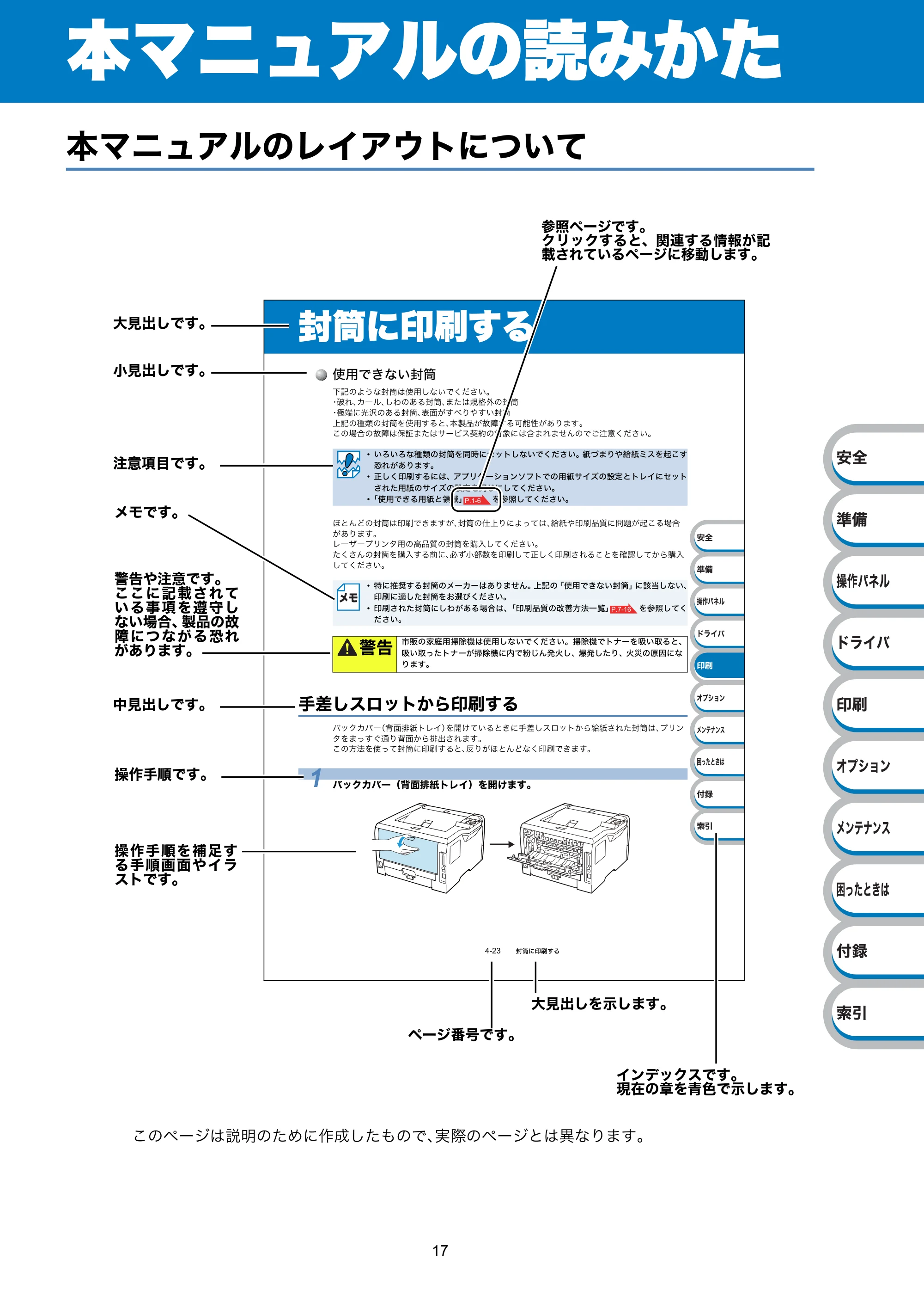 ブラザー HL-5380DN ユーザーズガイド ~基本編~ — 原本ページ — 17ページ