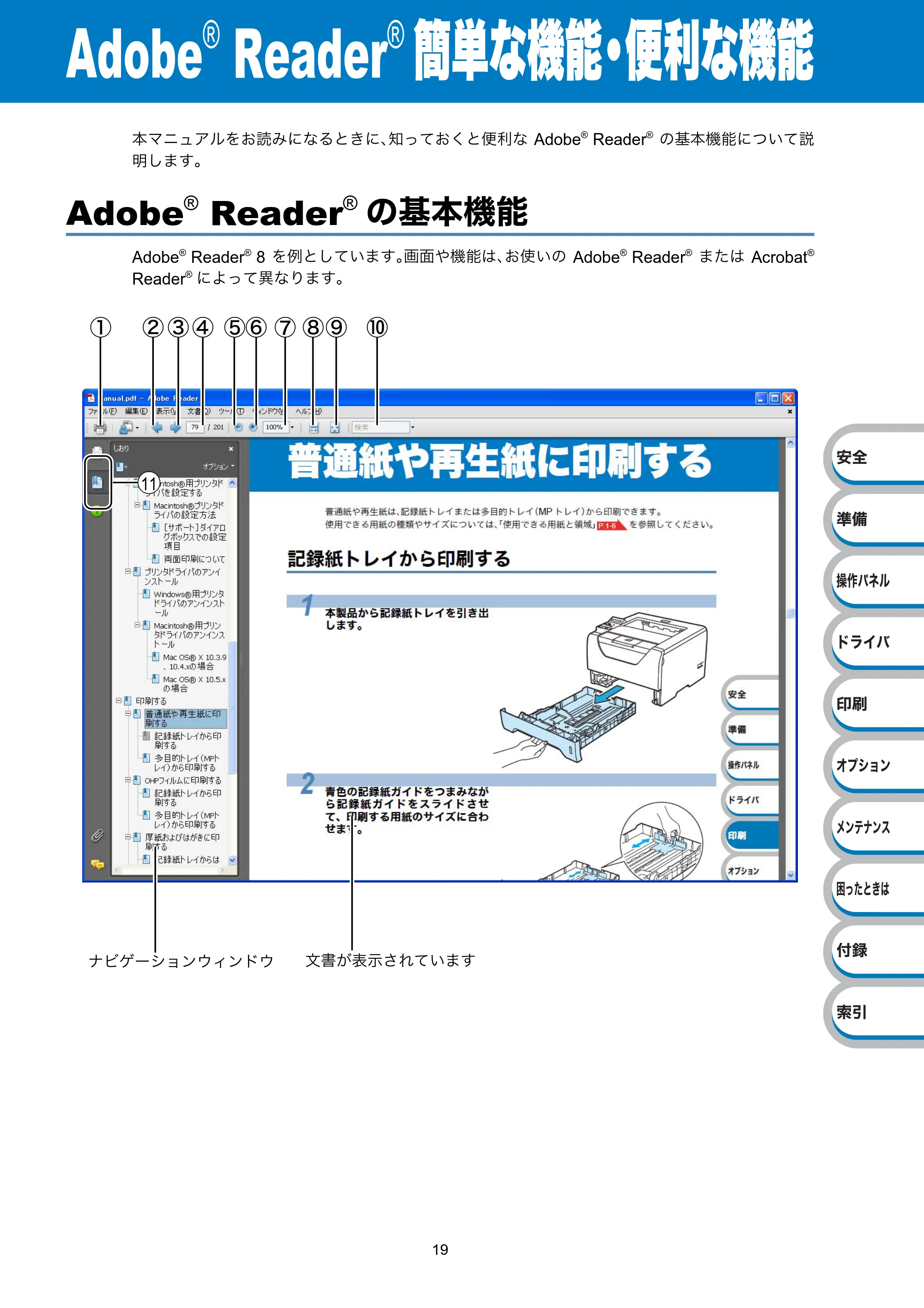 ブラザー HL-5380DN ユーザーズガイド ~基本編~ — 原本ページ — 19ページ