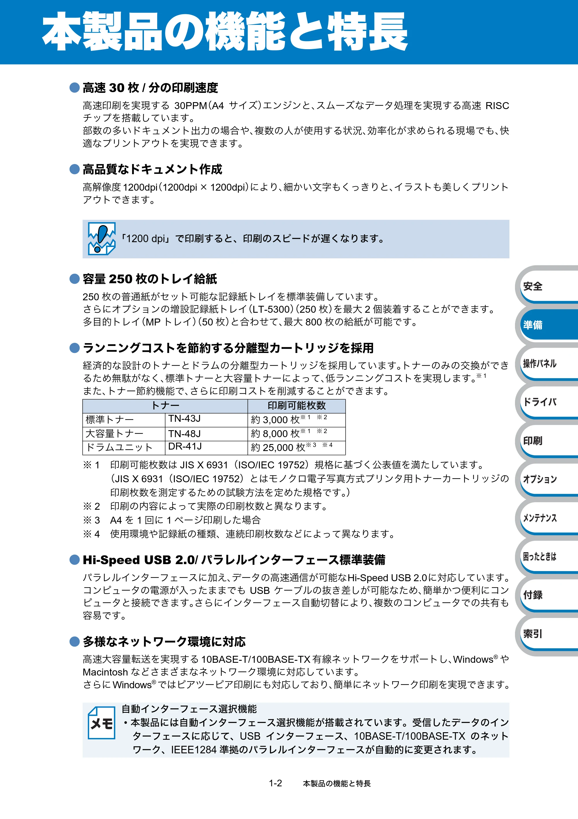 ブラザー HL-5380DN ユーザーズガイド ~基本編~ — 原本ページ — 22ページ