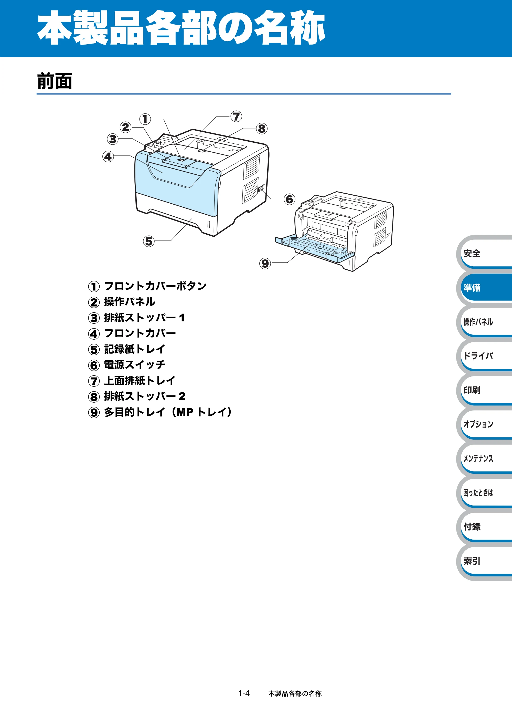 ブラザー HL-5380DN ユーザーズガイド ~基本編~ — 原本ページ — 24ページ