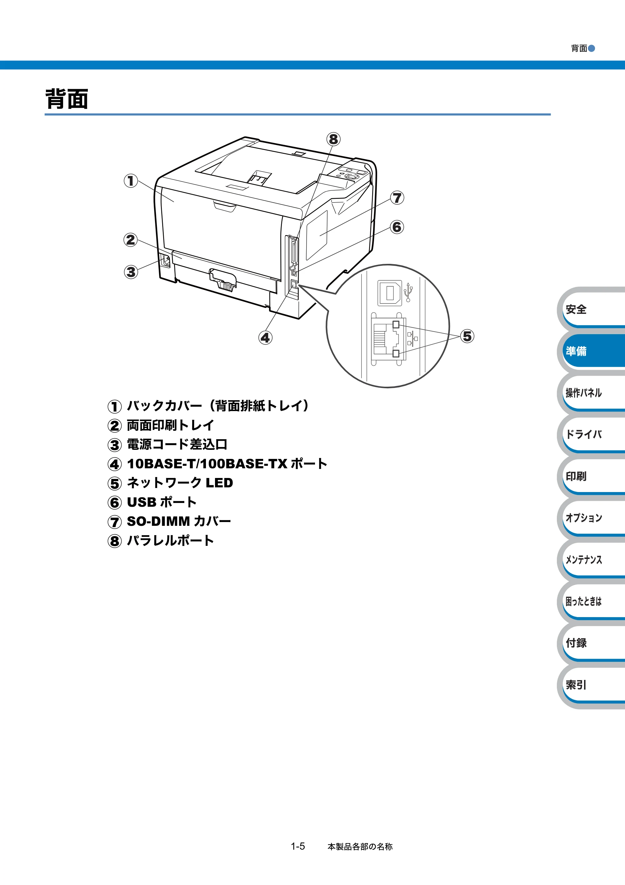 ブラザー HL-5380DN ユーザーズガイド ~基本編~ — 原本ページ — 25ページ