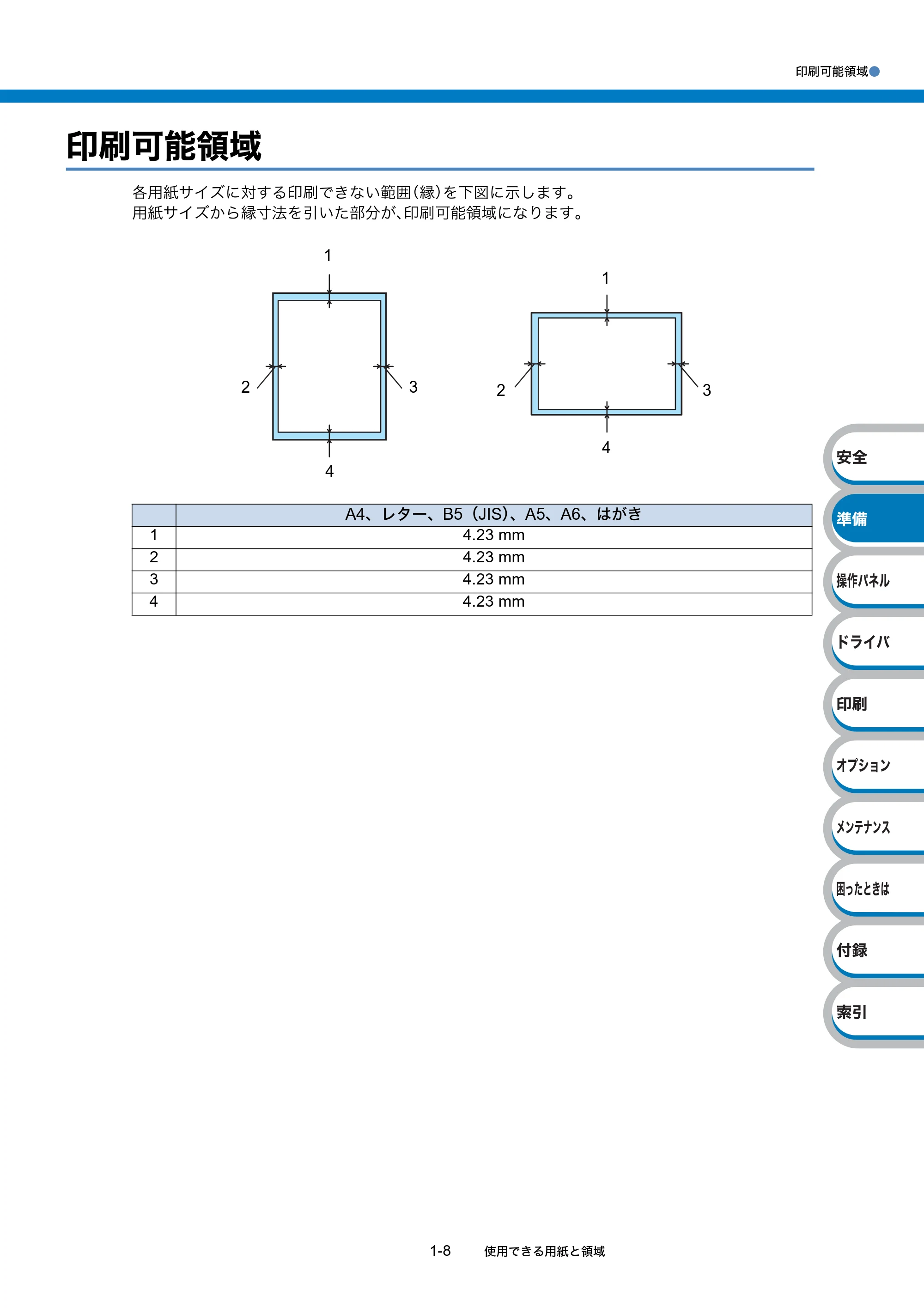 ブラザー HL-5380DN ユーザーズガイド ~基本編~ — 原本ページ — 28ページ