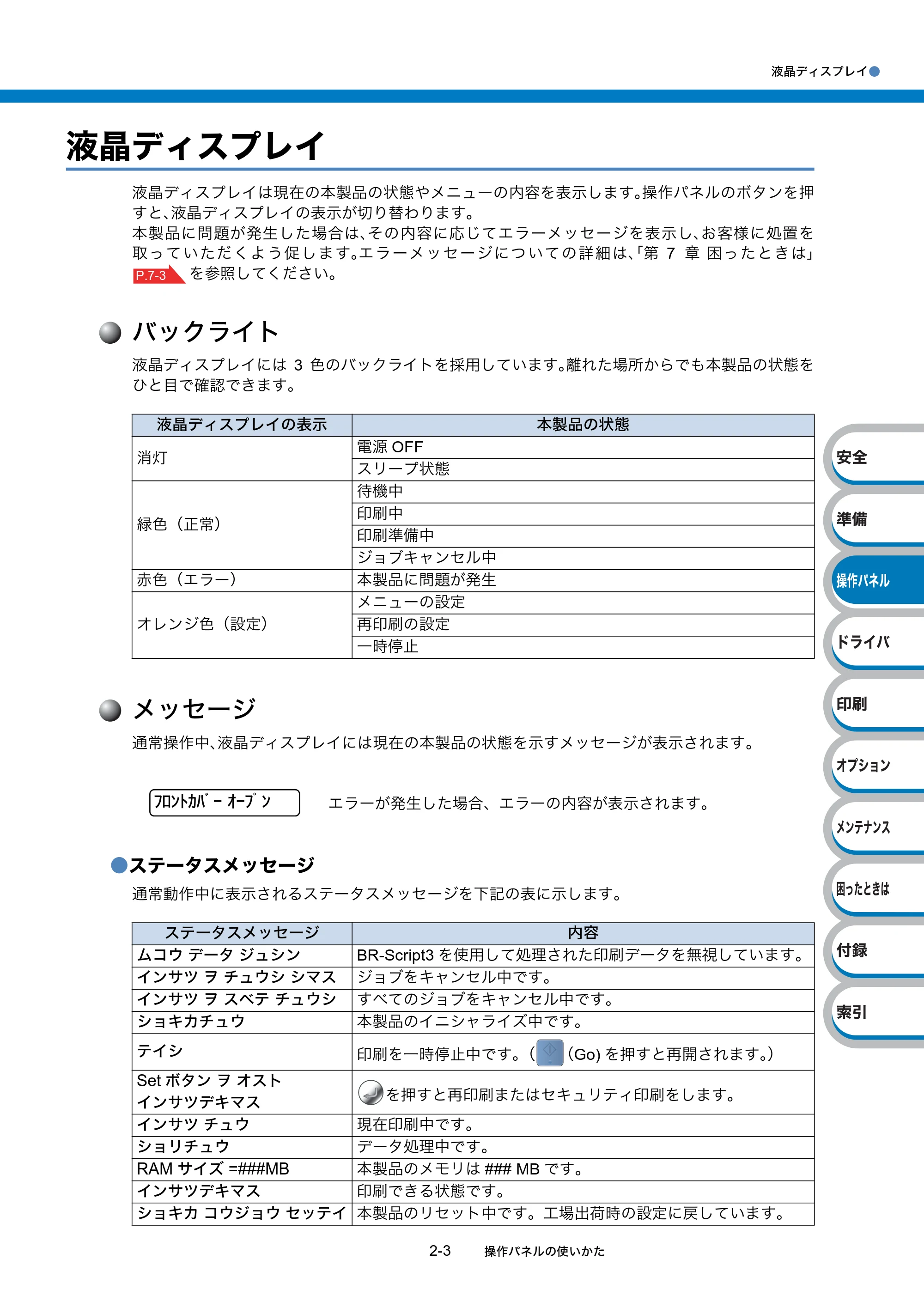 ブラザー HL-5380DN ユーザーズガイド ~基本編~ — 原本ページ — 31ページ