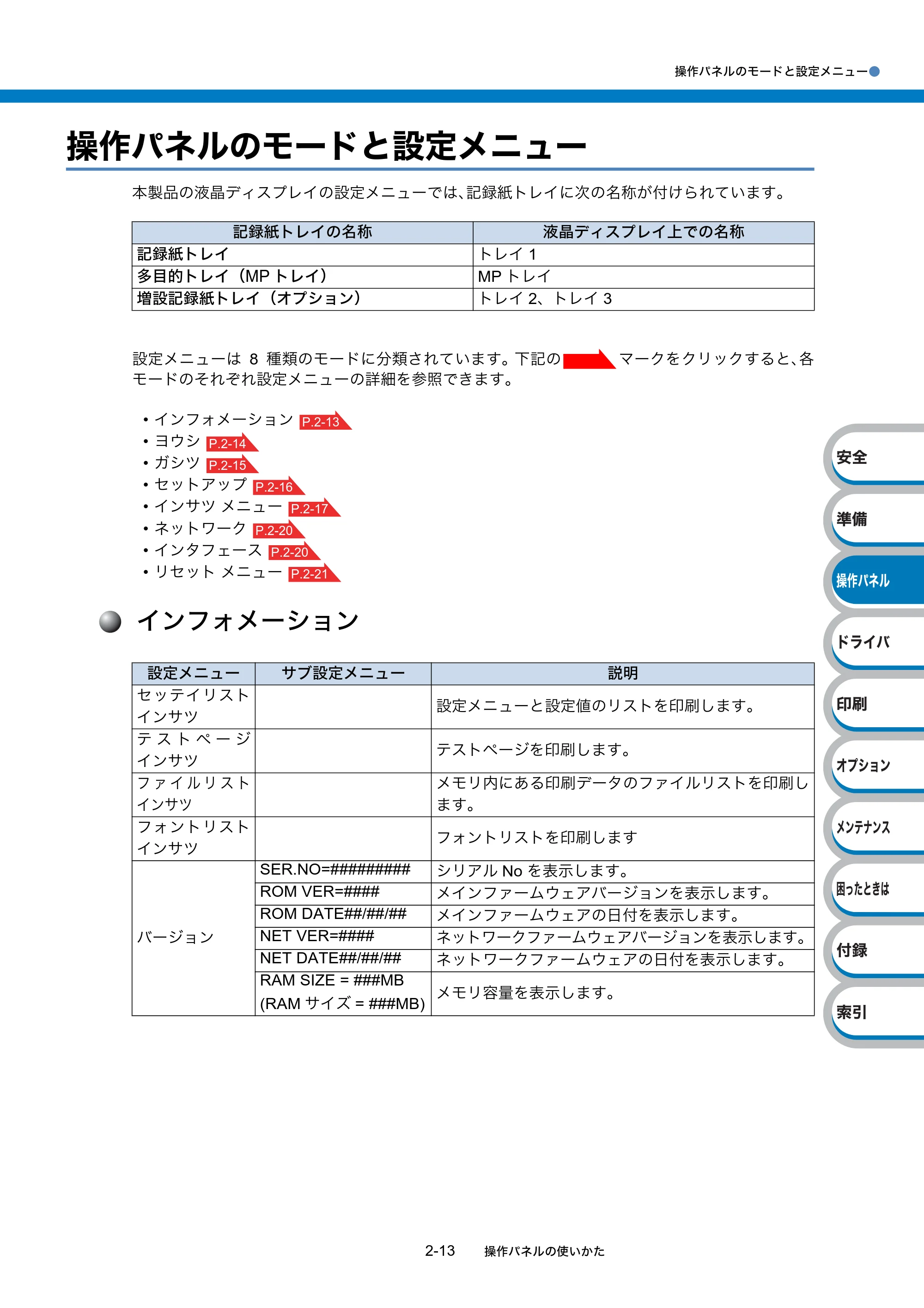 ブラザー HL-5380DN ユーザーズガイド ~基本編~ — 原本ページ — 41ページ