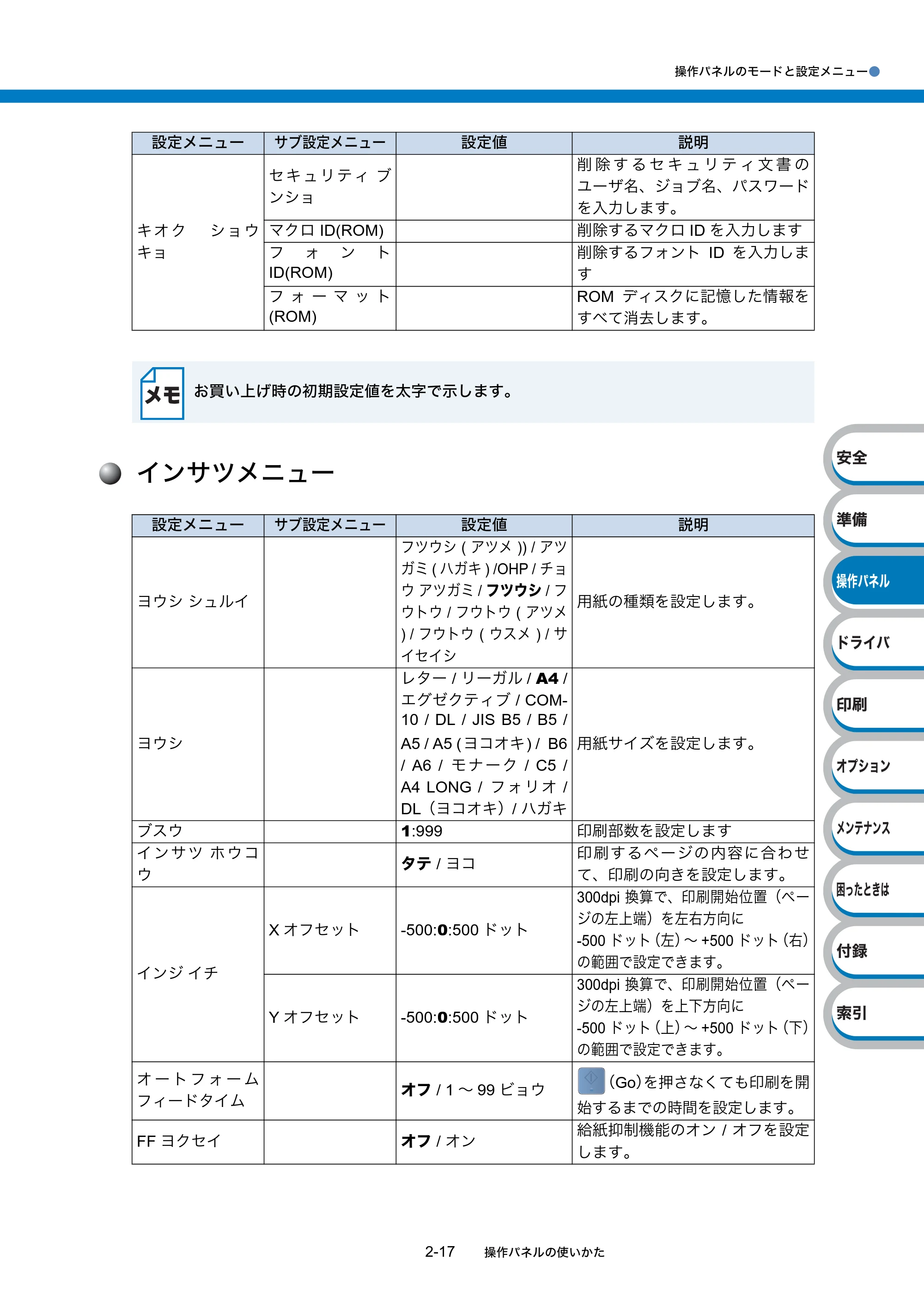 ブラザー HL-5380DN ユーザーズガイド ~基本編~ — 原本ページ — 45ページ