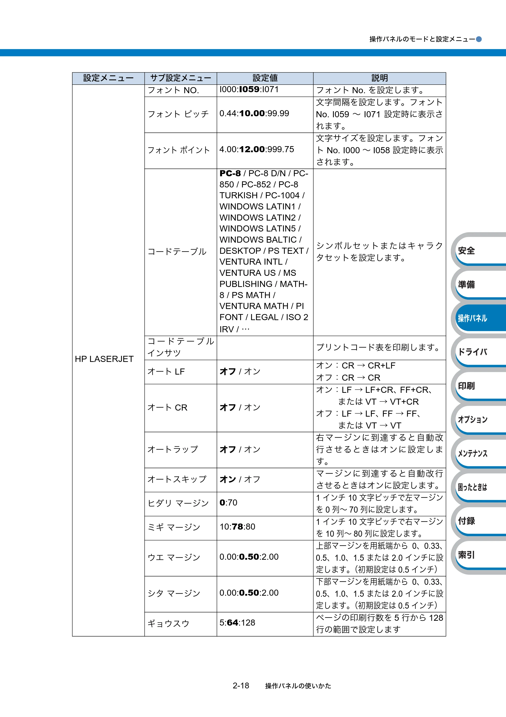 ブラザー HL-5380DN ユーザーズガイド ~基本編~ — 原本ページ — 46ページ