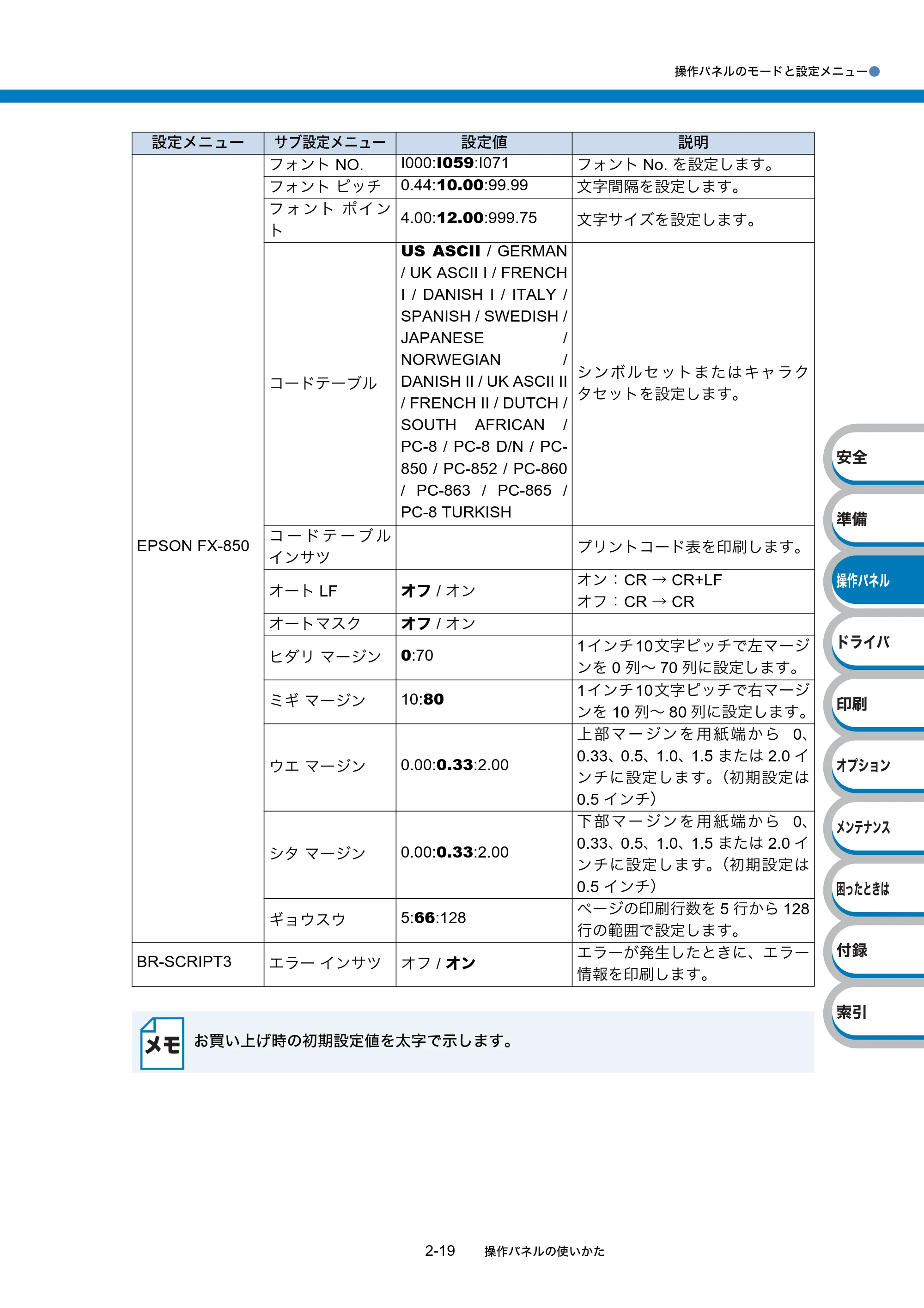 ブラザー HL-5380DN ユーザーズガイド ~基本編~ — 原本ページ — 47ページ