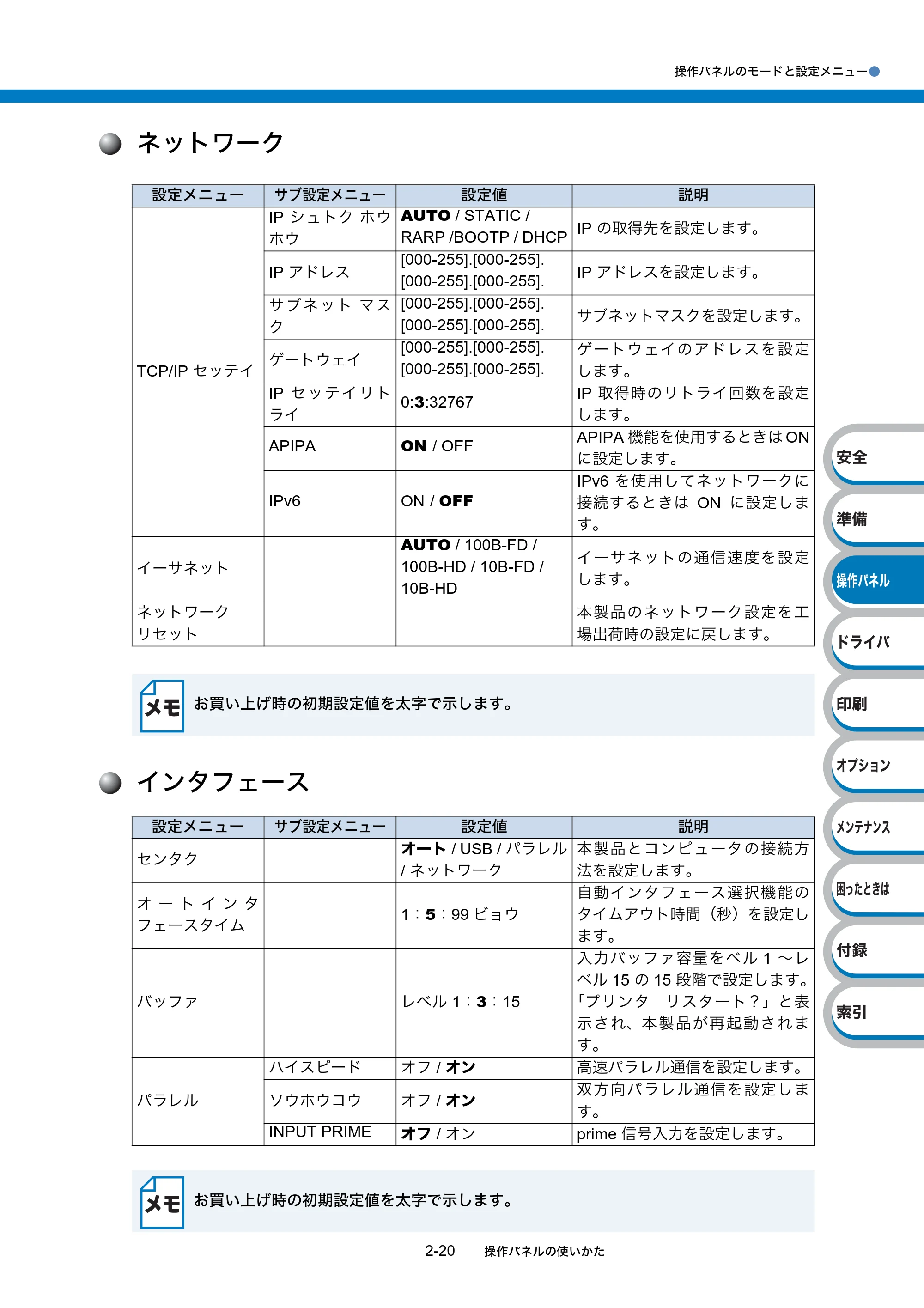 ブラザー HL-5380DN ユーザーズガイド ~基本編~ — 原本ページ — 48ページ