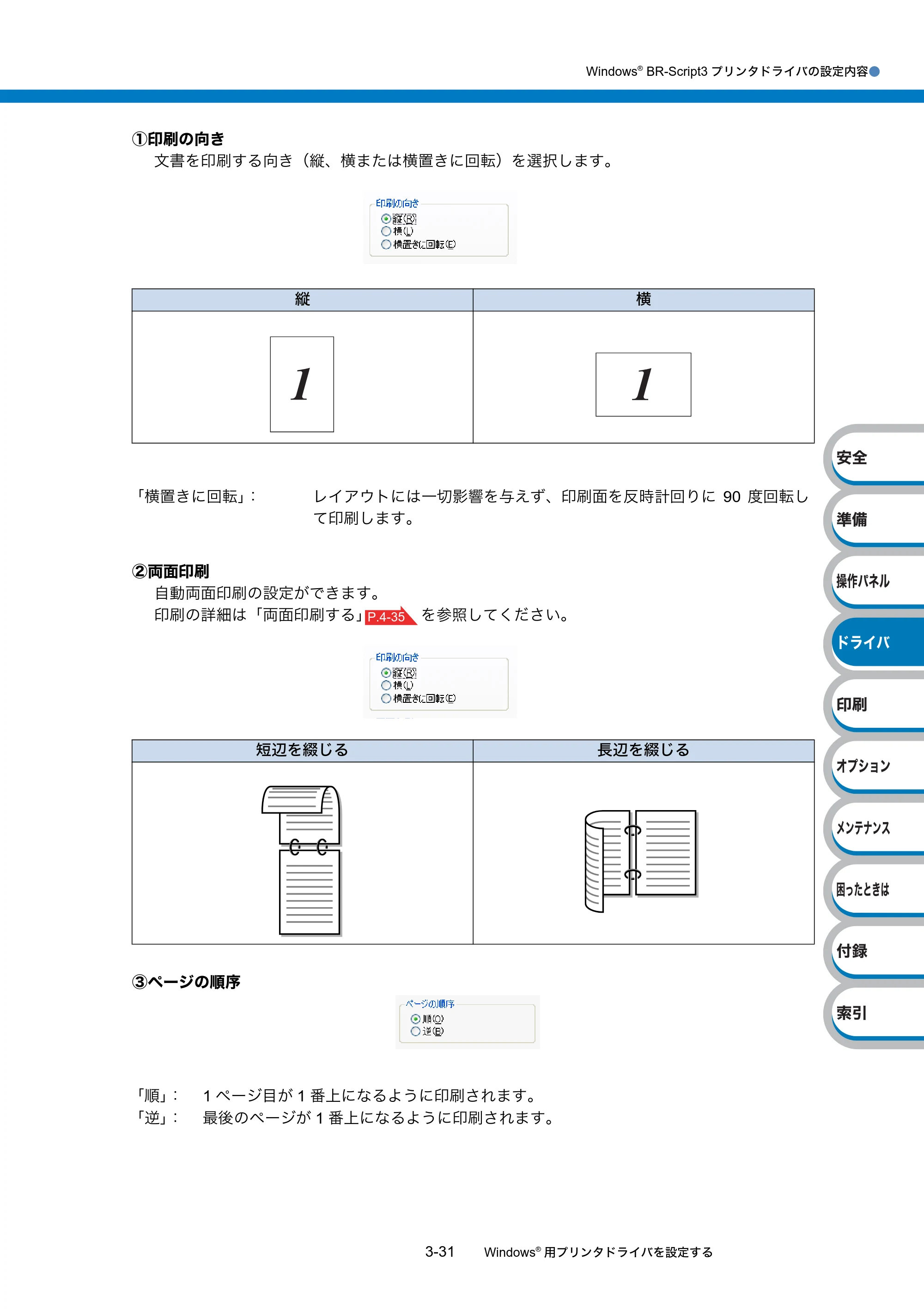 ブラザー HL-5380DN ユーザーズガイド ～基本編～ — 原本ページ — 86ページ