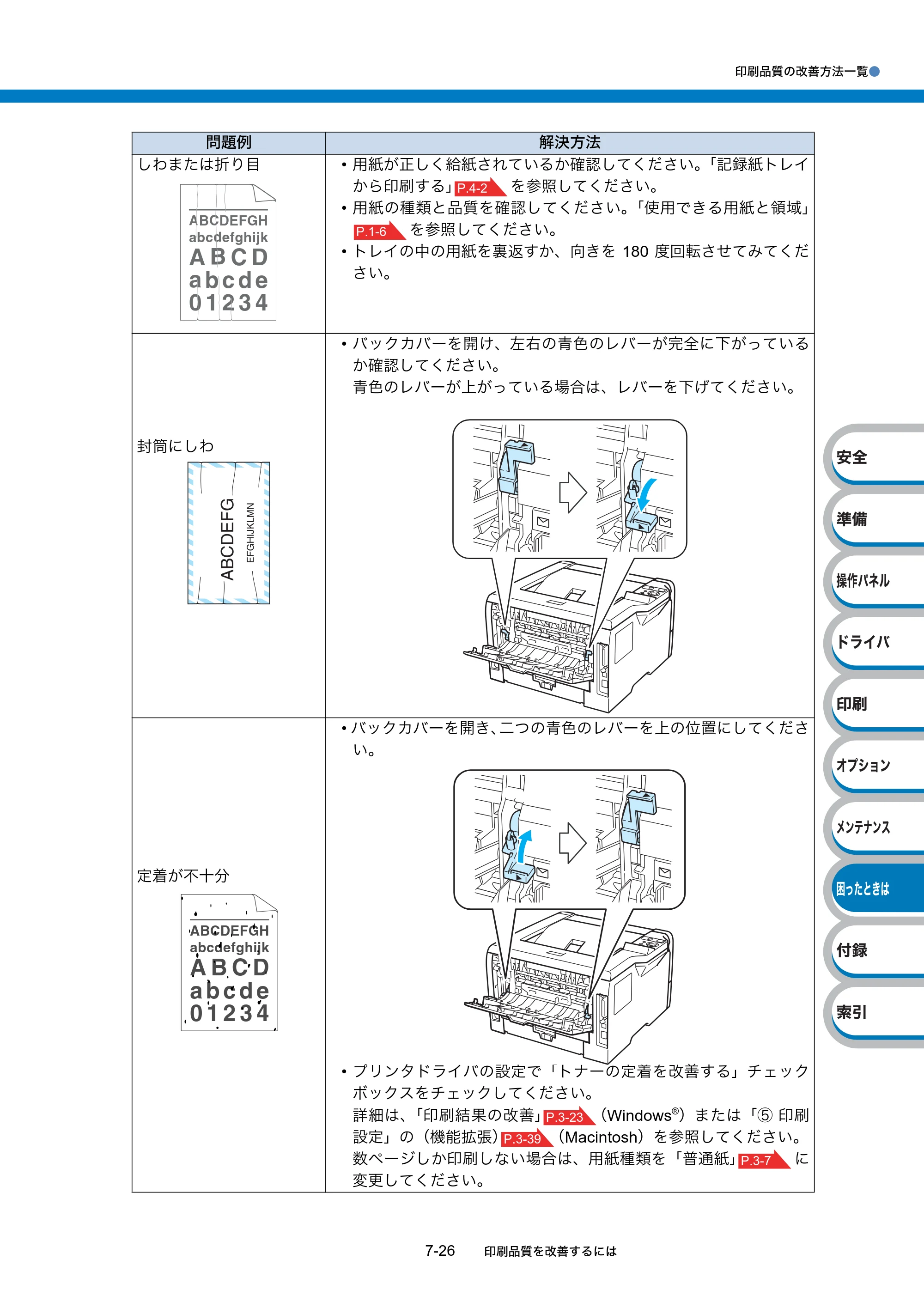 ブラザー HL-5380DN ユーザーズガイド ～基本編～ — 原本ページ — 222ページ