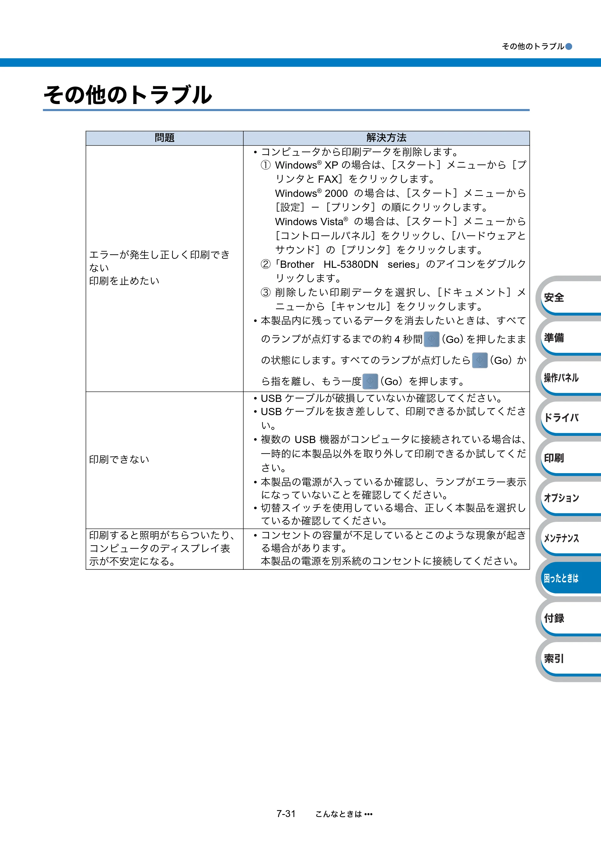 ブラザー HL-5380DN ユーザーズガイド ～基本編～ — 原本ページ — 227ページ