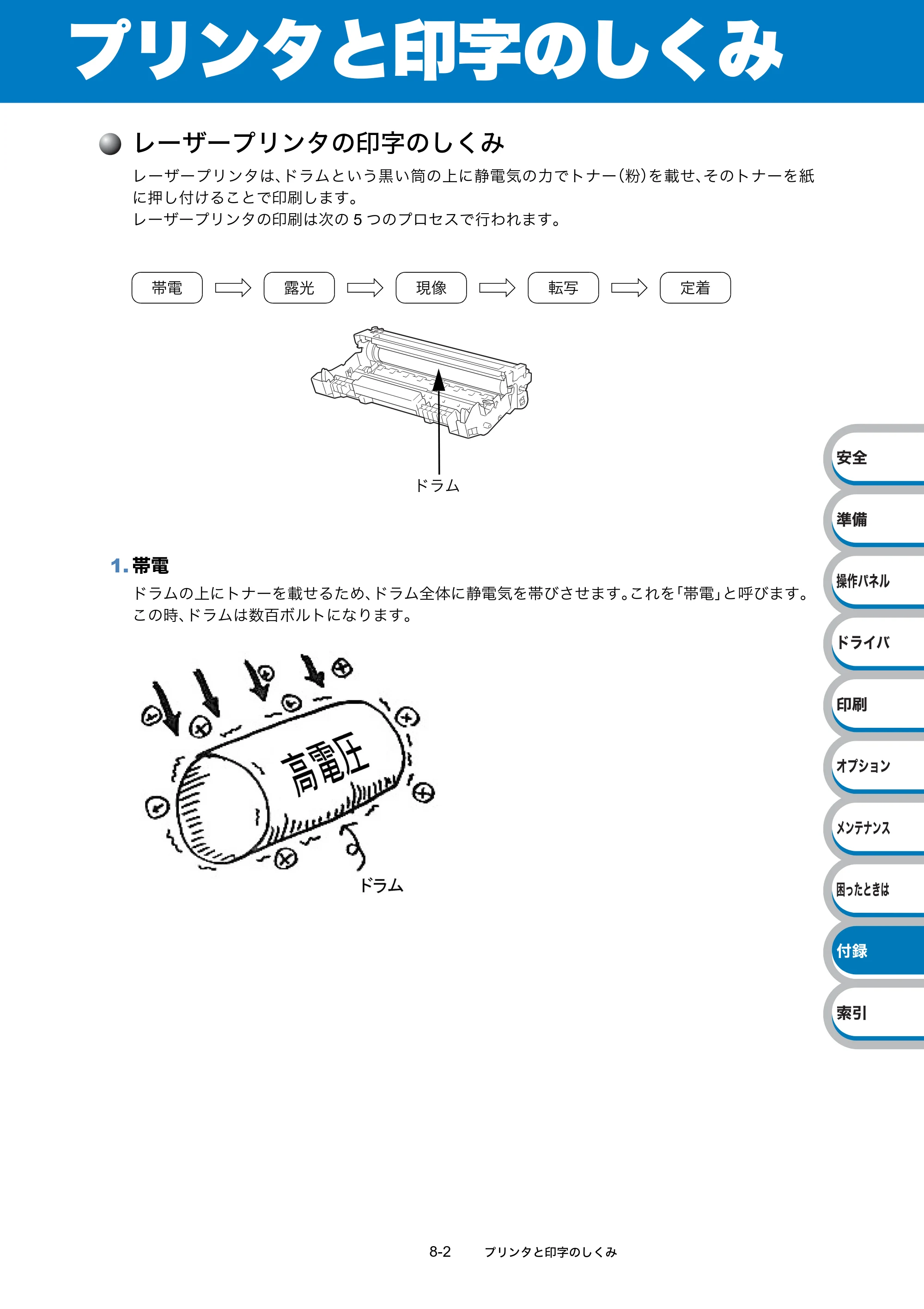 ブラザー HL-5380DN ユーザーズガイド ～基本編～ — 原本ページ — 229ページ