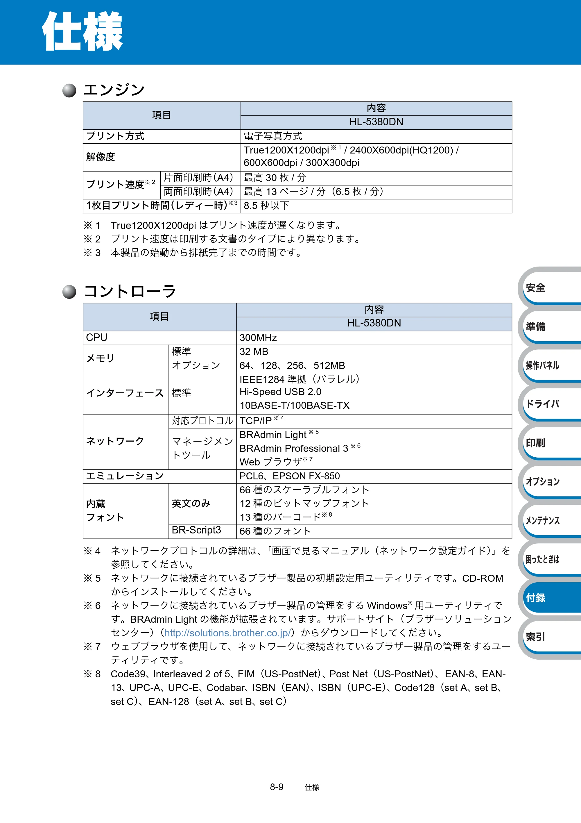 ブラザー HL-5380DN ユーザーズガイド ～基本編～ — 原本ページ — 236ページ