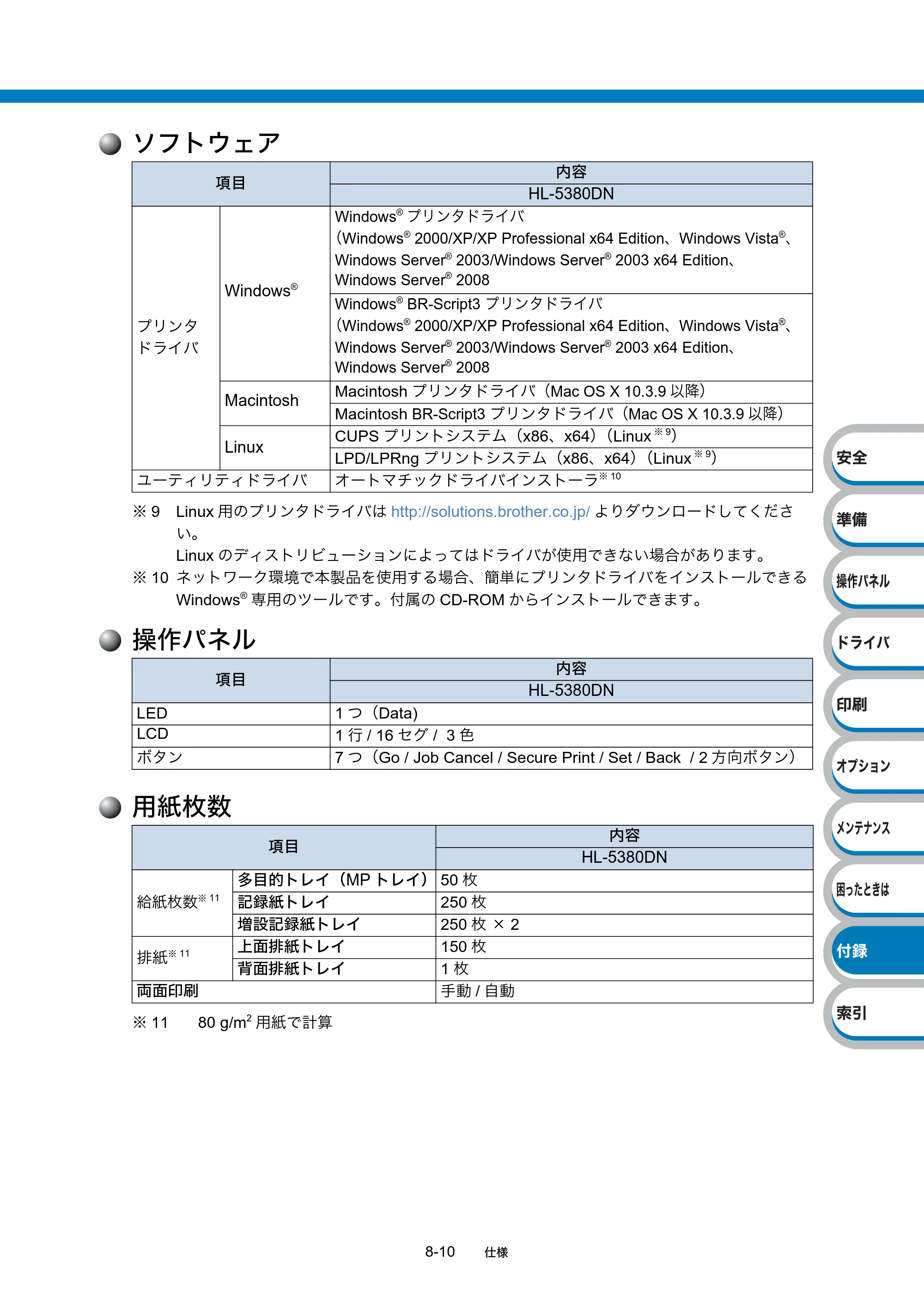 ブラザー HL-5380DN ユーザーズガイド ～基本編～ — 原本ページ — 237ページ
