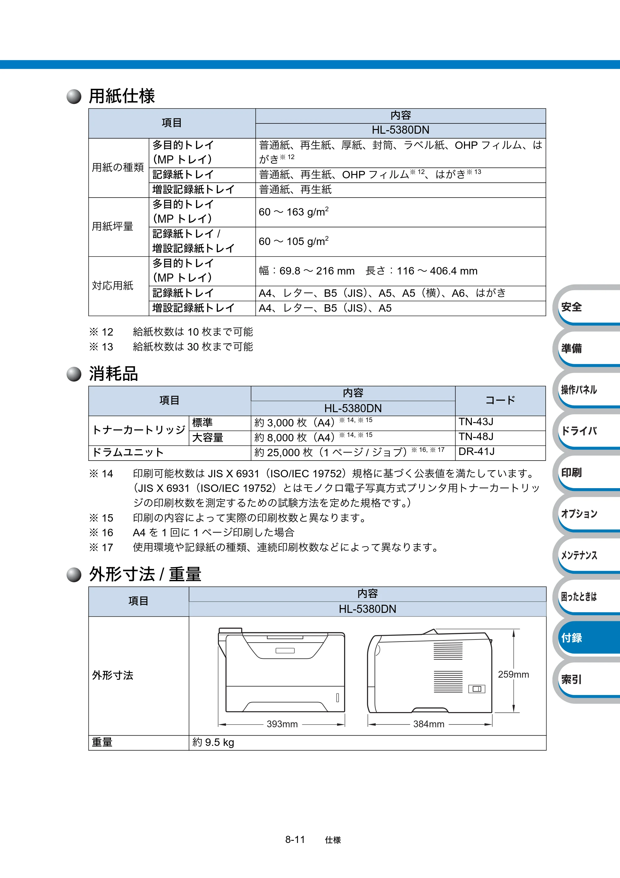 ブラザー HL-5380DN ユーザーズガイド ～基本編～ — 原本ページ — 238ページ