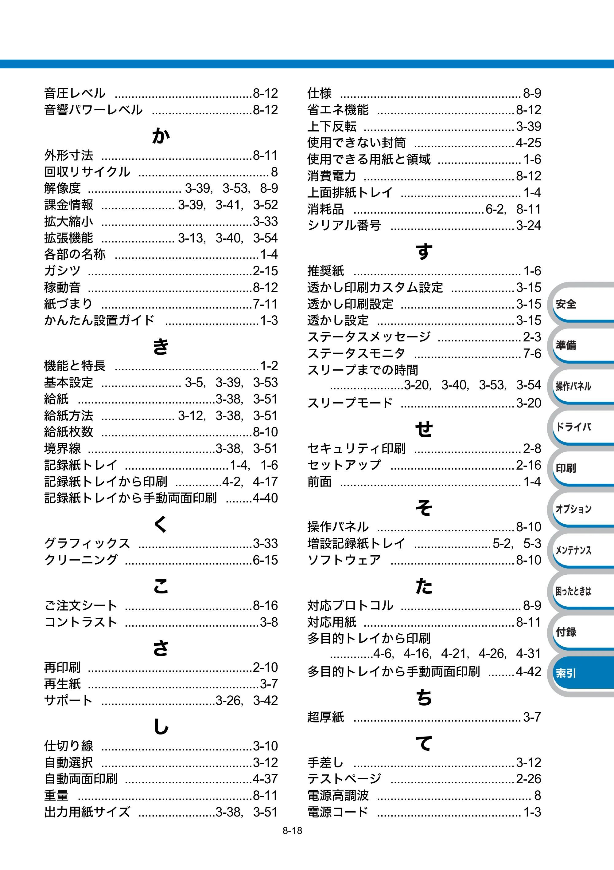 ブラザー HL-5380DN ユーザーズガイド ～基本編～ — 原本ページ — 245ページ