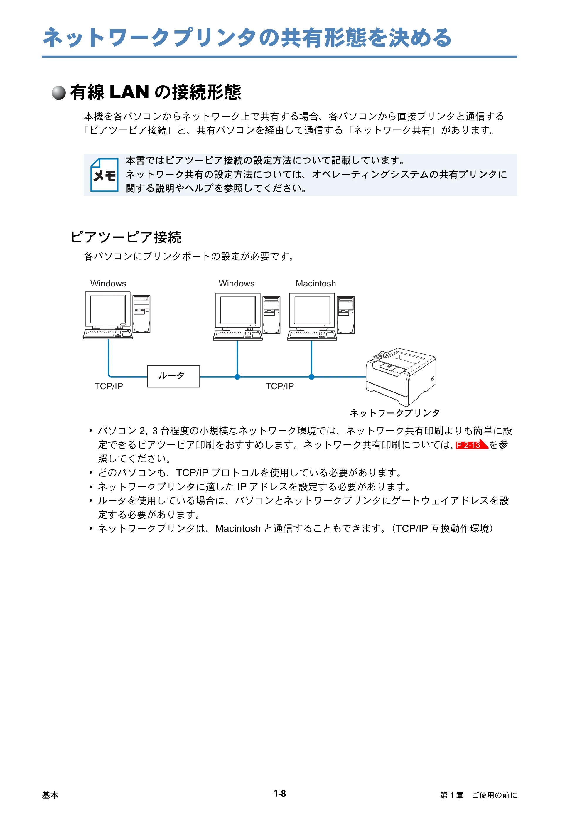 ブラザー HL-5250DN / HL-5270DN / HL-5280DW ネットワーク取扱説明書 — ネットワークプリンタの共有形態を決める — 原本ページ — 16ページ