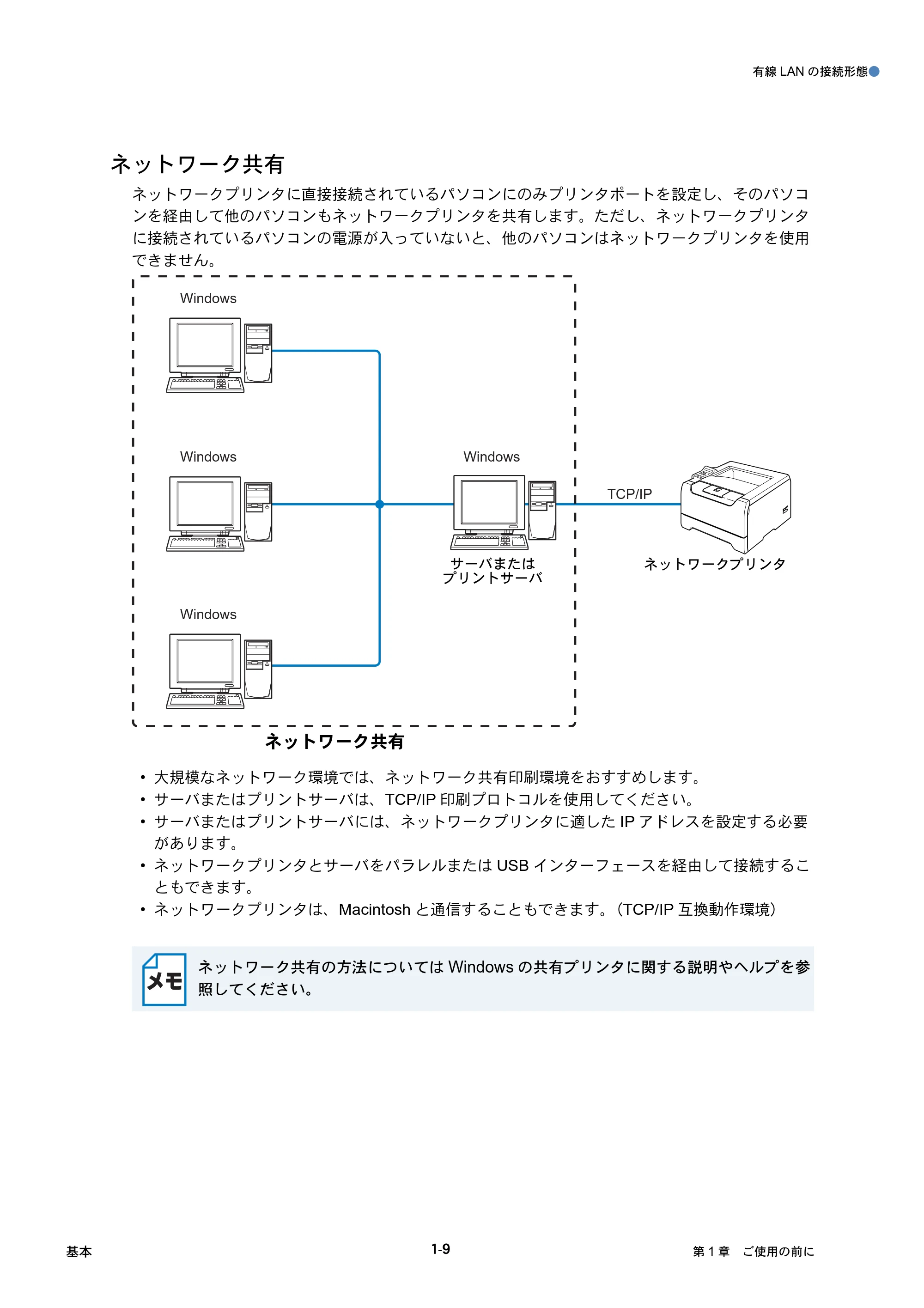 ブラザー HL-5250DN / HL-5270DN / HL-5280DW ネットワーク取扱説明書 — 原本ページ — 17ページ