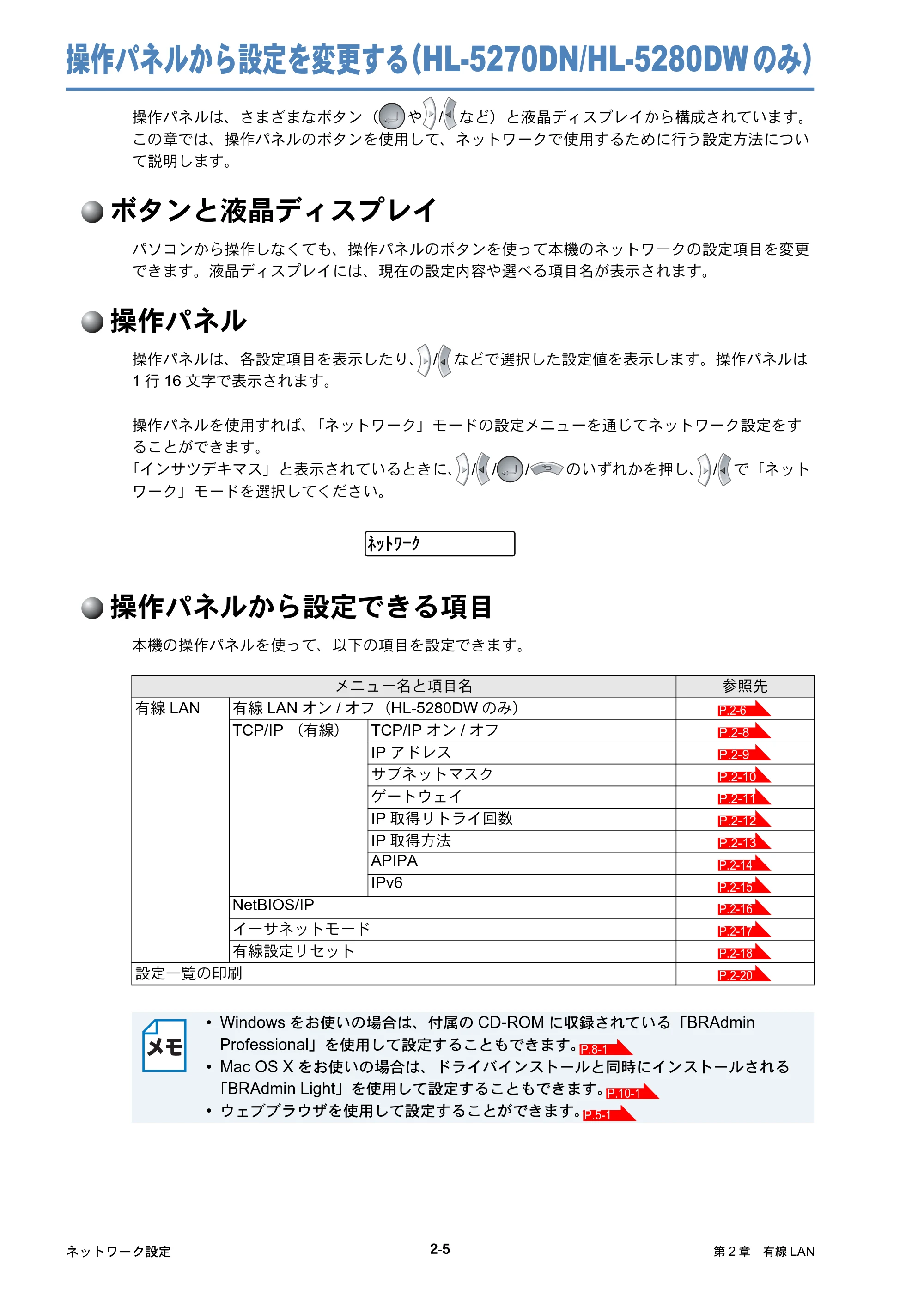 ブラザー HL-5250DN / HL-5270DN / HL-5280DW ネットワーク取扱説明書 — 操作パネルから設定を変更する(HL-5270DN/HL-5280DWのみ) — 原本ページ — 27ページ