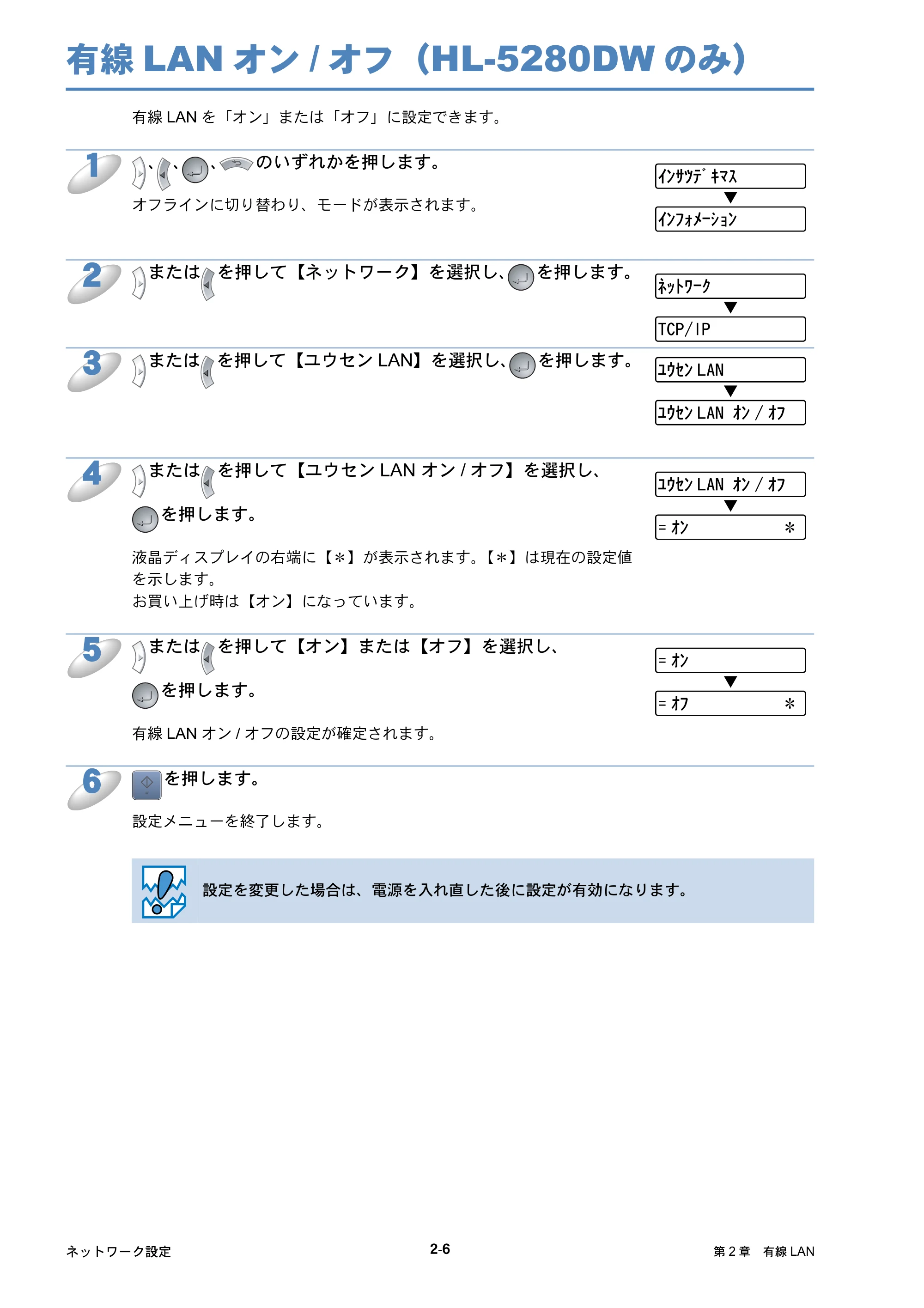 ブラザー HL-5250DN / HL-5270DN / HL-5280DW ネットワーク取扱説明書 — 有線LANオン/オフ(HL-5280DWのみ) — 原本ページ — 28ページ