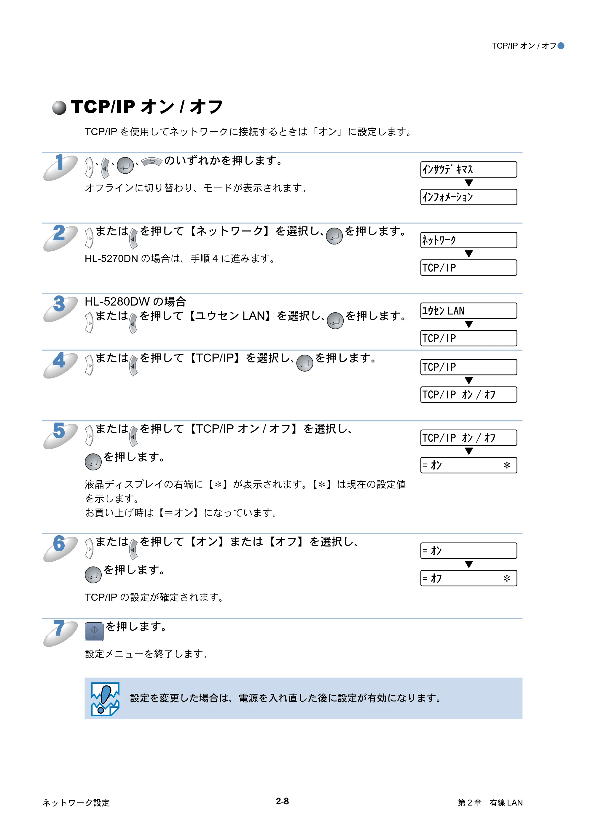ブラザー HL-5250DN / HL-5270DN / HL-5280DW ネットワーク取扱説明書 — TCP/IPオン/オフ — 原本ページ — 30ページ