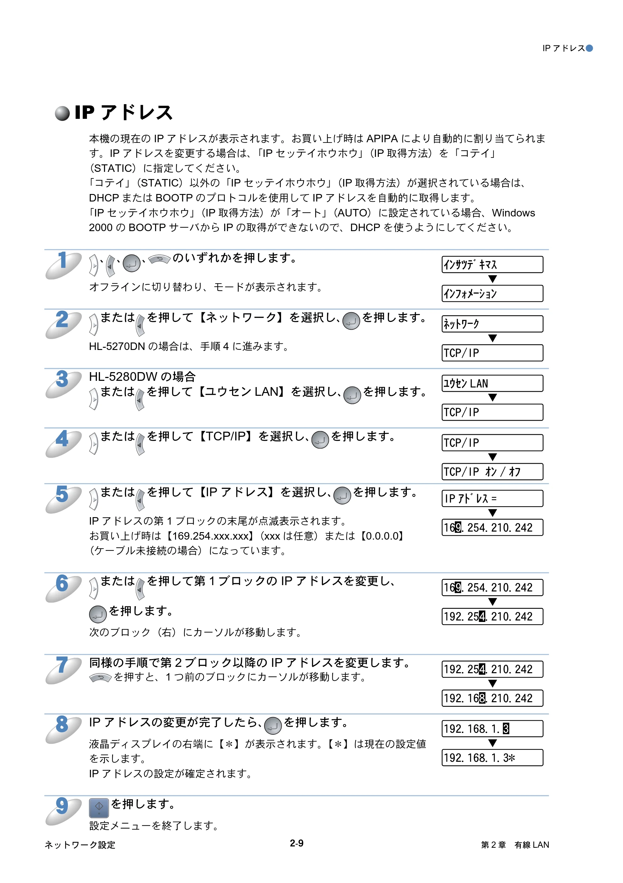 ブラザー HL-5250DN / HL-5270DN / HL-5280DW ネットワーク取扱説明書 — IPアドレス — 原本ページ — 31ページ