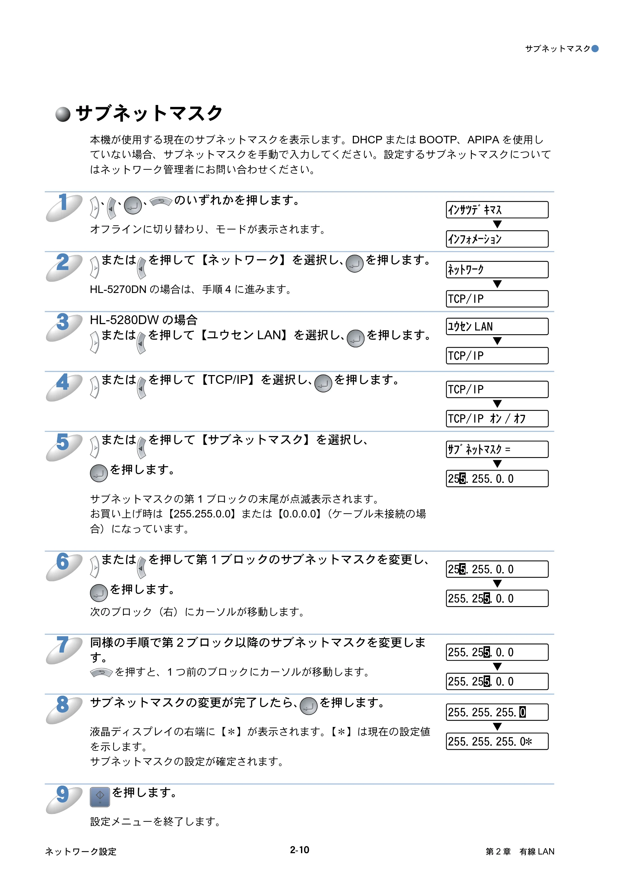 ブラザー HL-5250DN / HL-5270DN / HL-5280DW ネットワーク取扱説明書 — サブネットマスク — 原本ページ — 32ページ