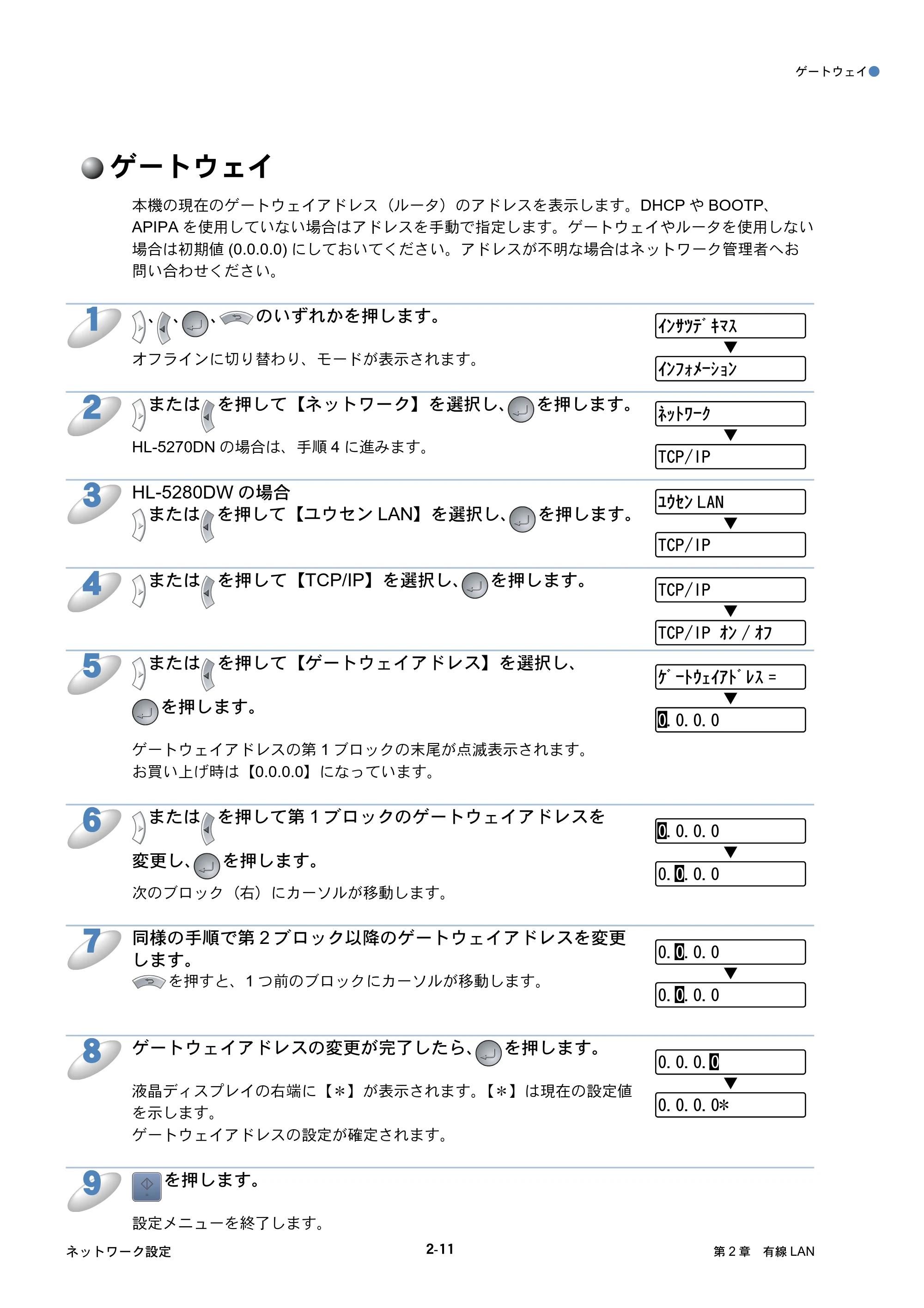 ブラザー HL-5250DN / HL-5270DN / HL-5280DW ネットワーク取扱説明書 — ゲートウェイ — 原本ページ — 33ページ