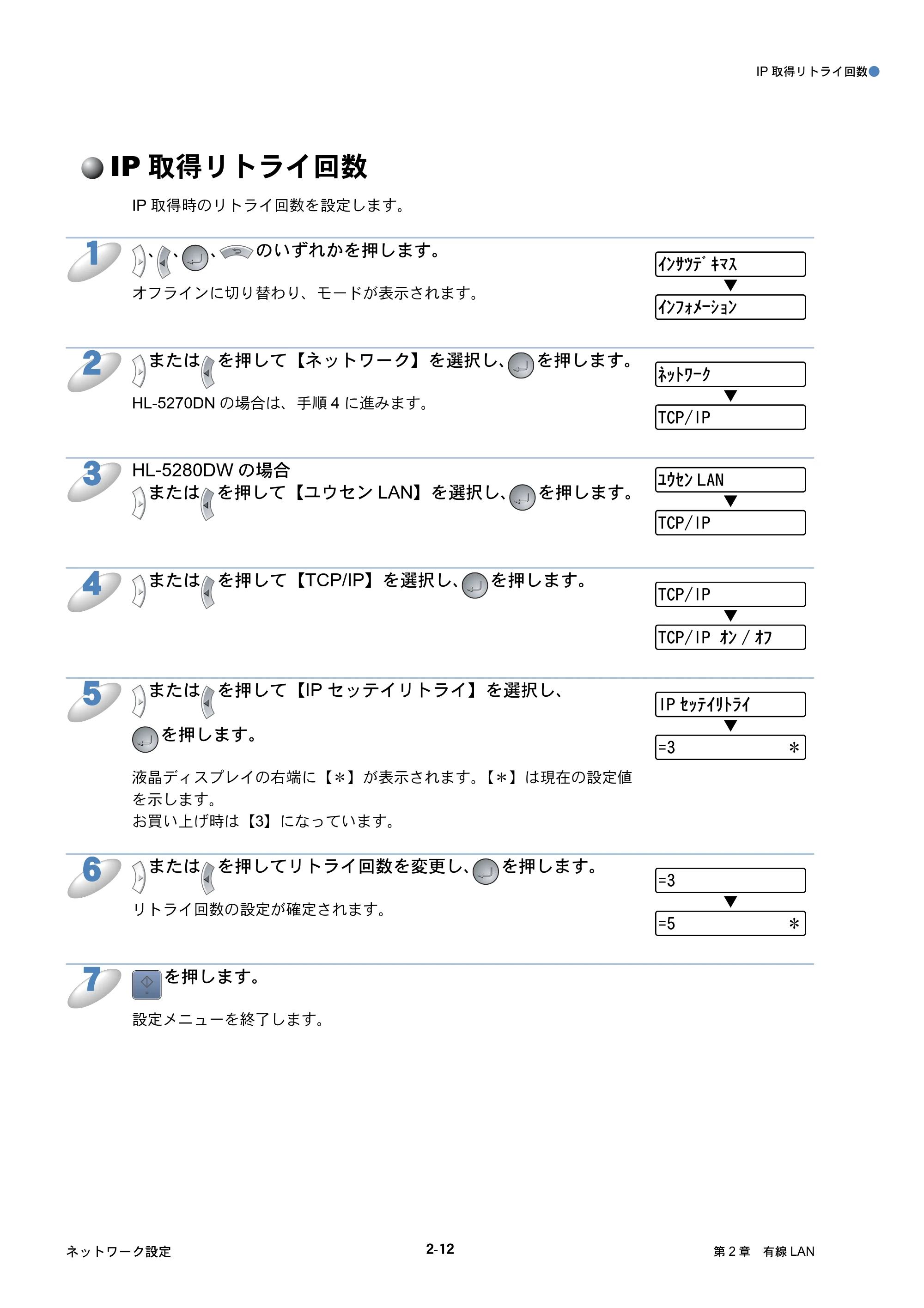 ブラザー HL-5250DN / HL-5270DN / HL-5280DW ネットワーク取扱説明書 — IP取得リトライ回数 — 原本ページ — 34ページ