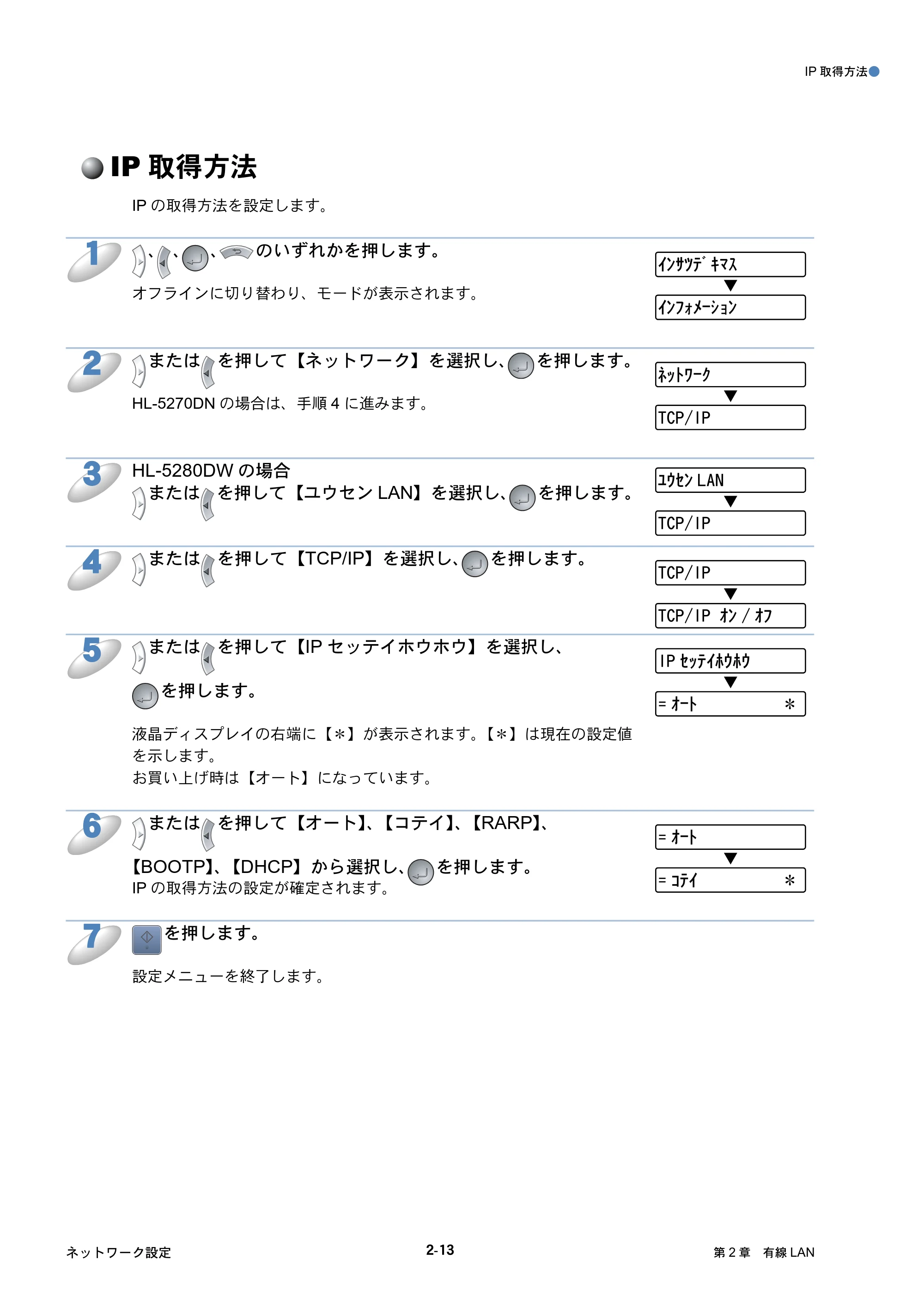 ブラザー HL-5250DN / HL-5270DN / HL-5280DW ネットワーク取扱説明書 — IP取得方法 — 原本ページ — 35ページ