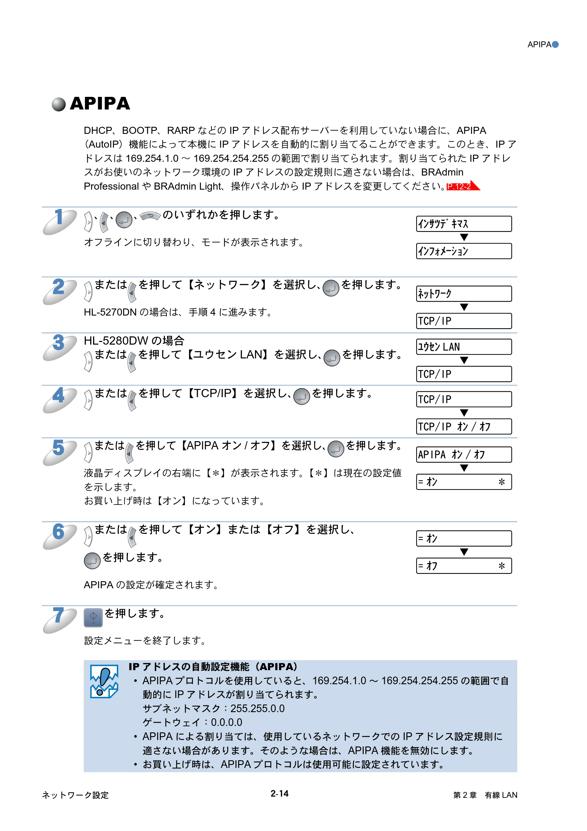 ブラザー HL-5250DN / HL-5270DN / HL-5280DW ネットワーク取扱説明書 — APIPA — 原本ページ — 36ページ