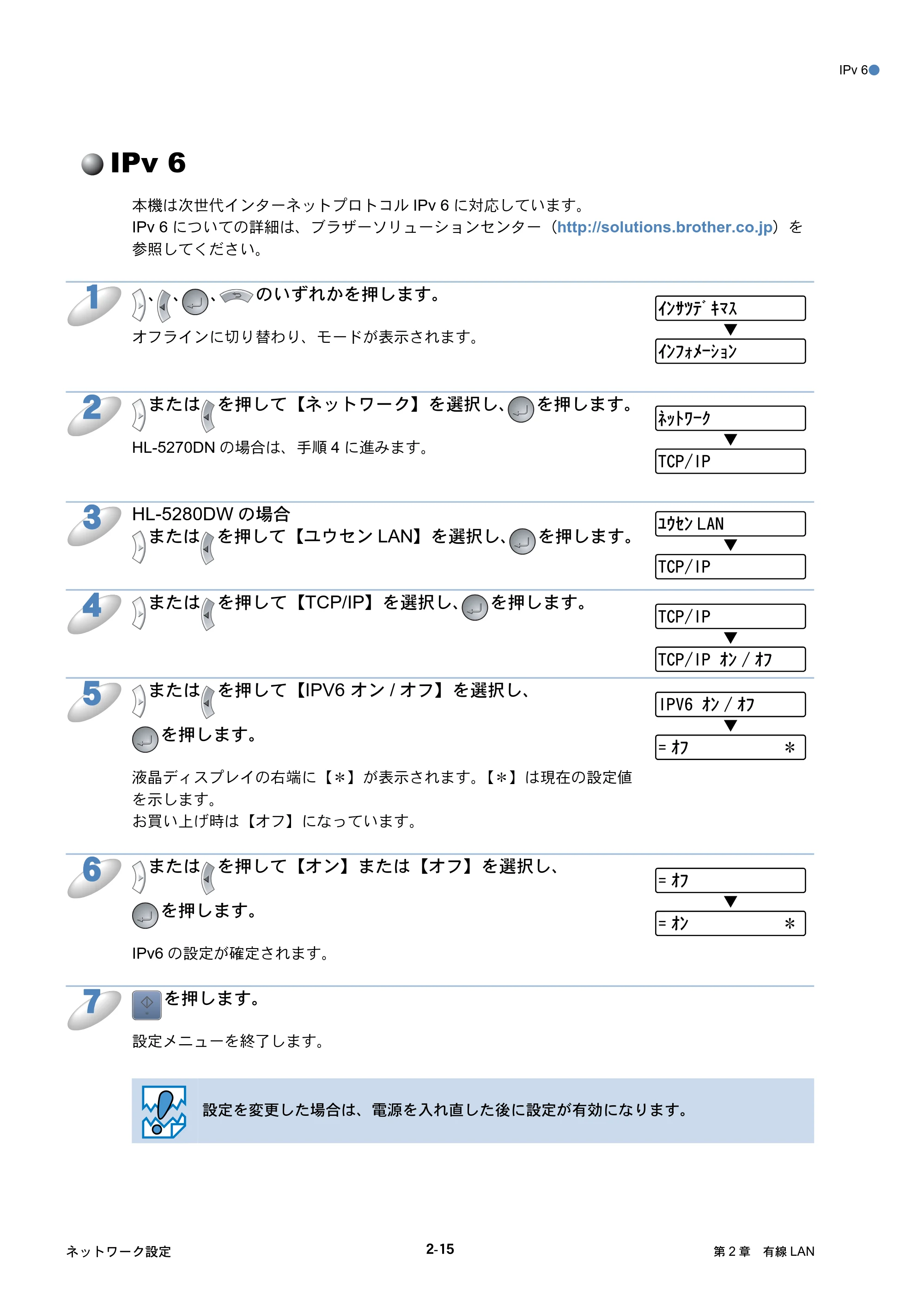 ブラザー HL-5250DN / HL-5270DN / HL-5280DW ネットワーク取扱説明書 — IPv 6 — 原本ページ — 37ページ